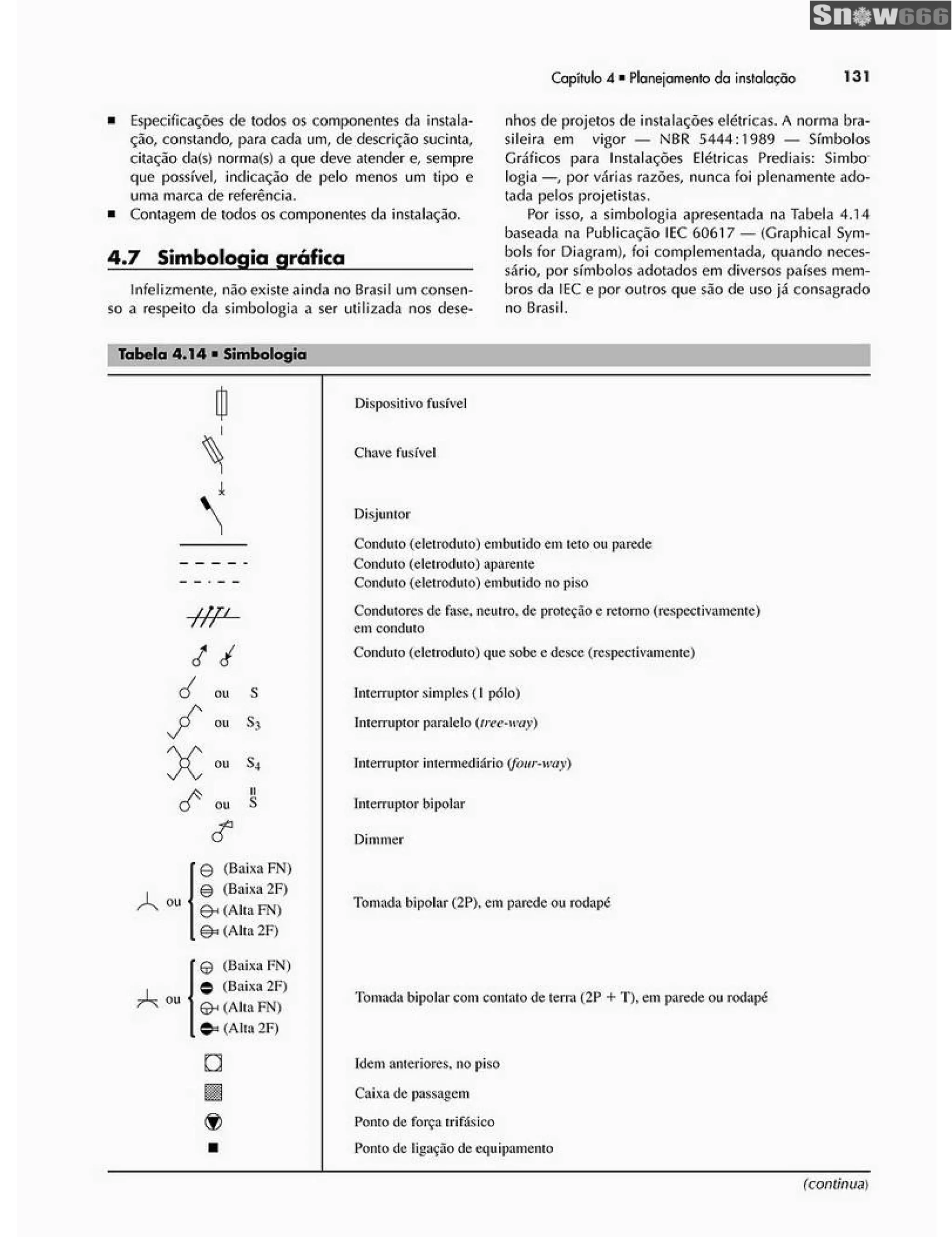 Ademaro contrim instalações elétricas