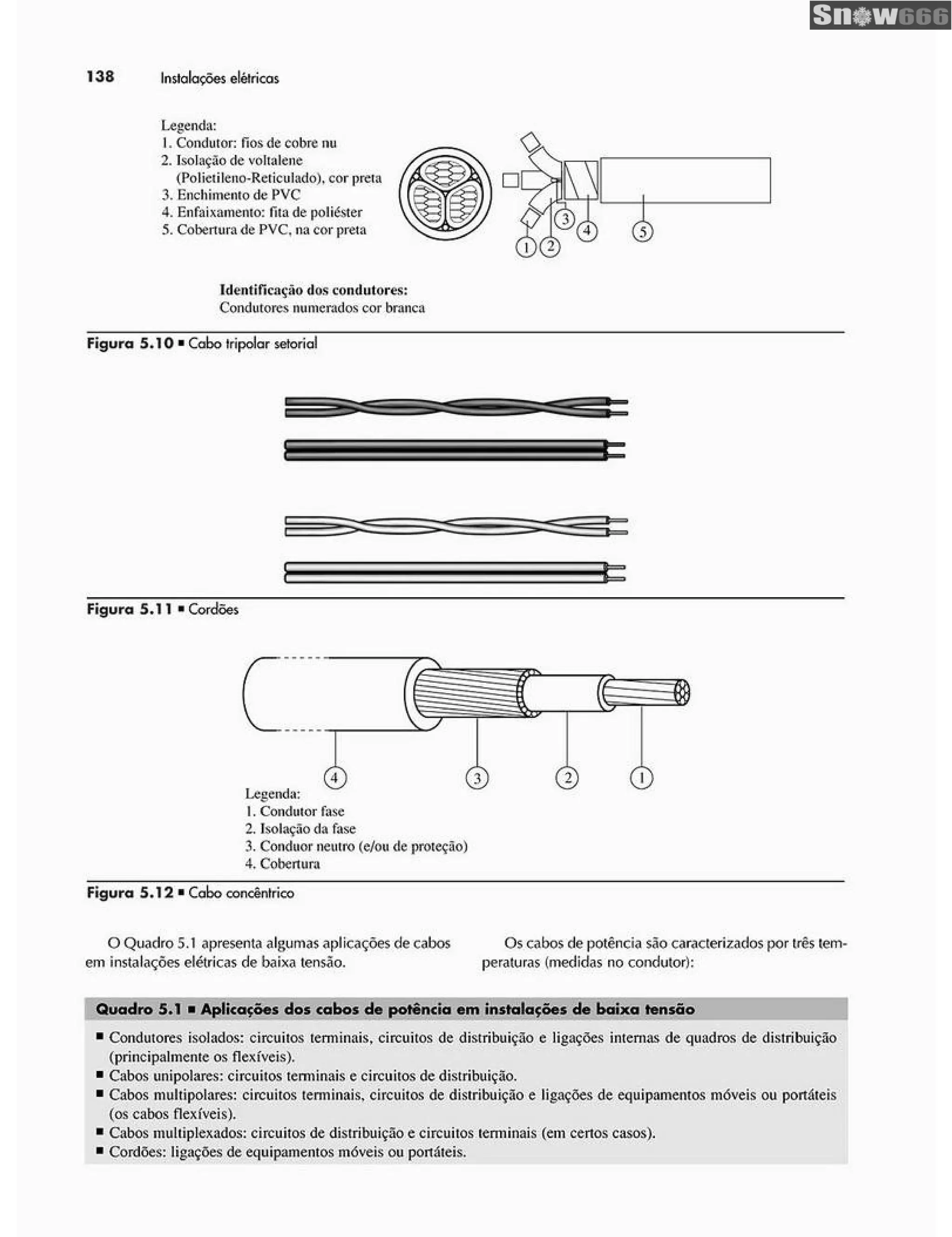 Ademaro contrim instalações elétricas