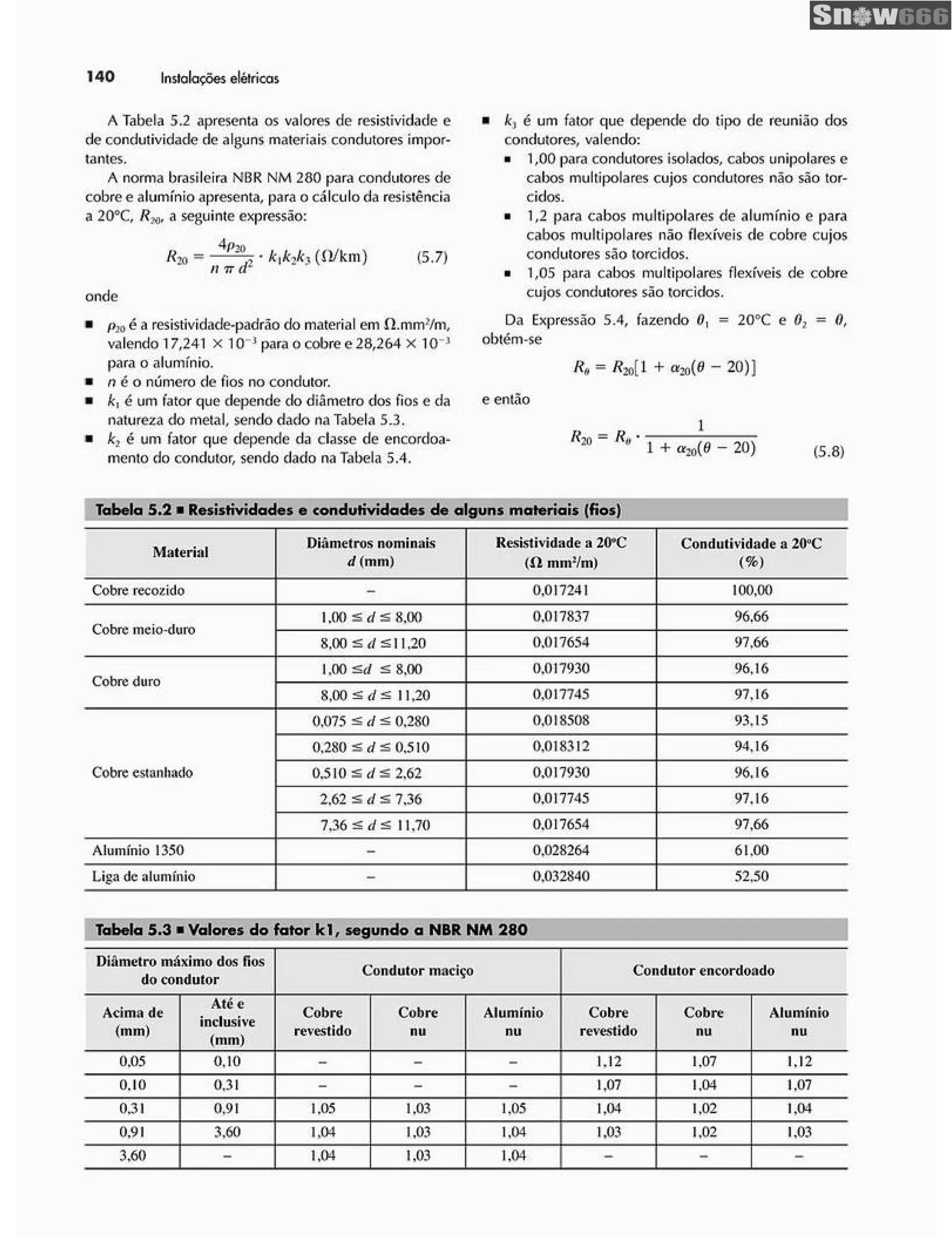 Ademaro contrim instalações elétricas