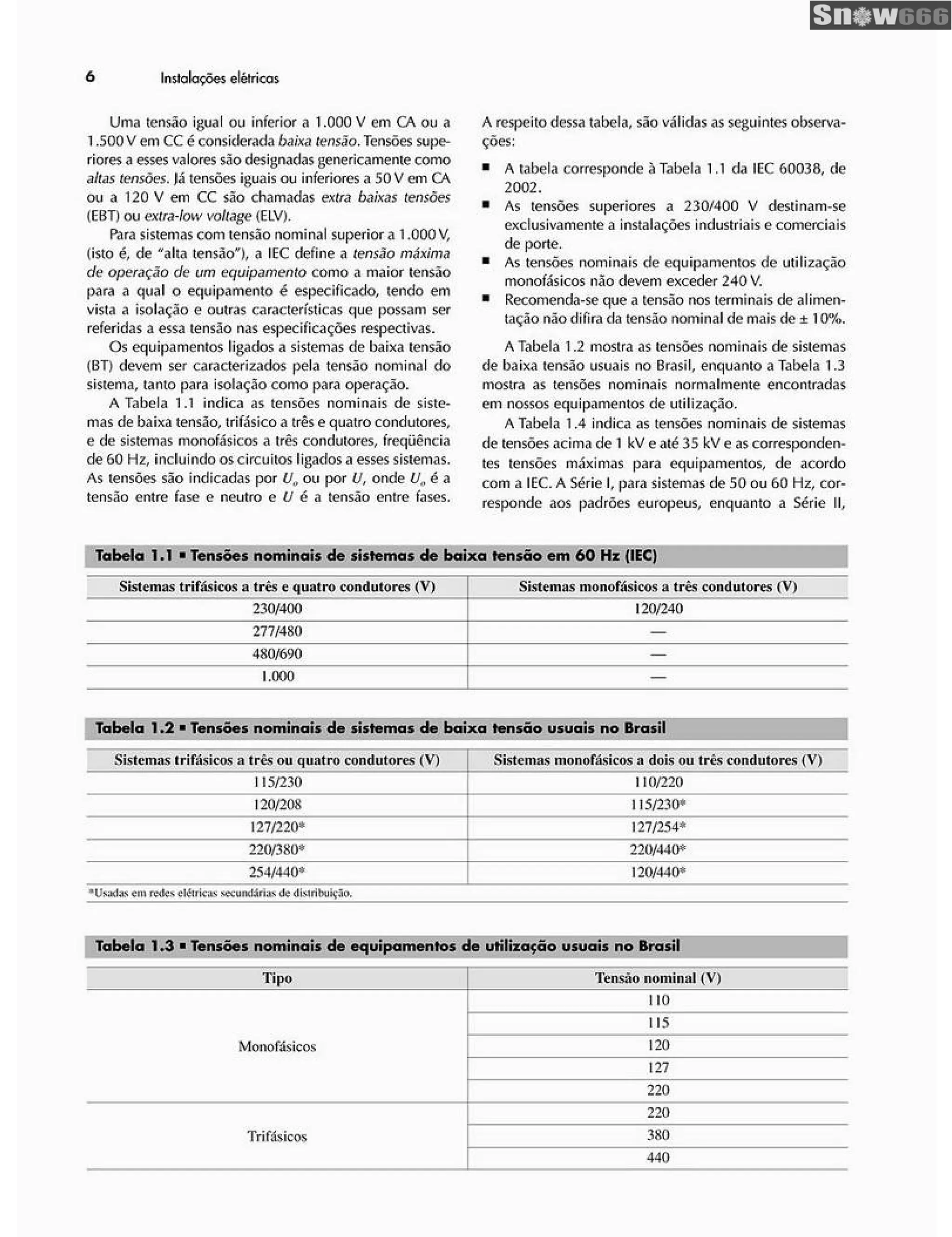 Ademaro contrim instalações elétricas