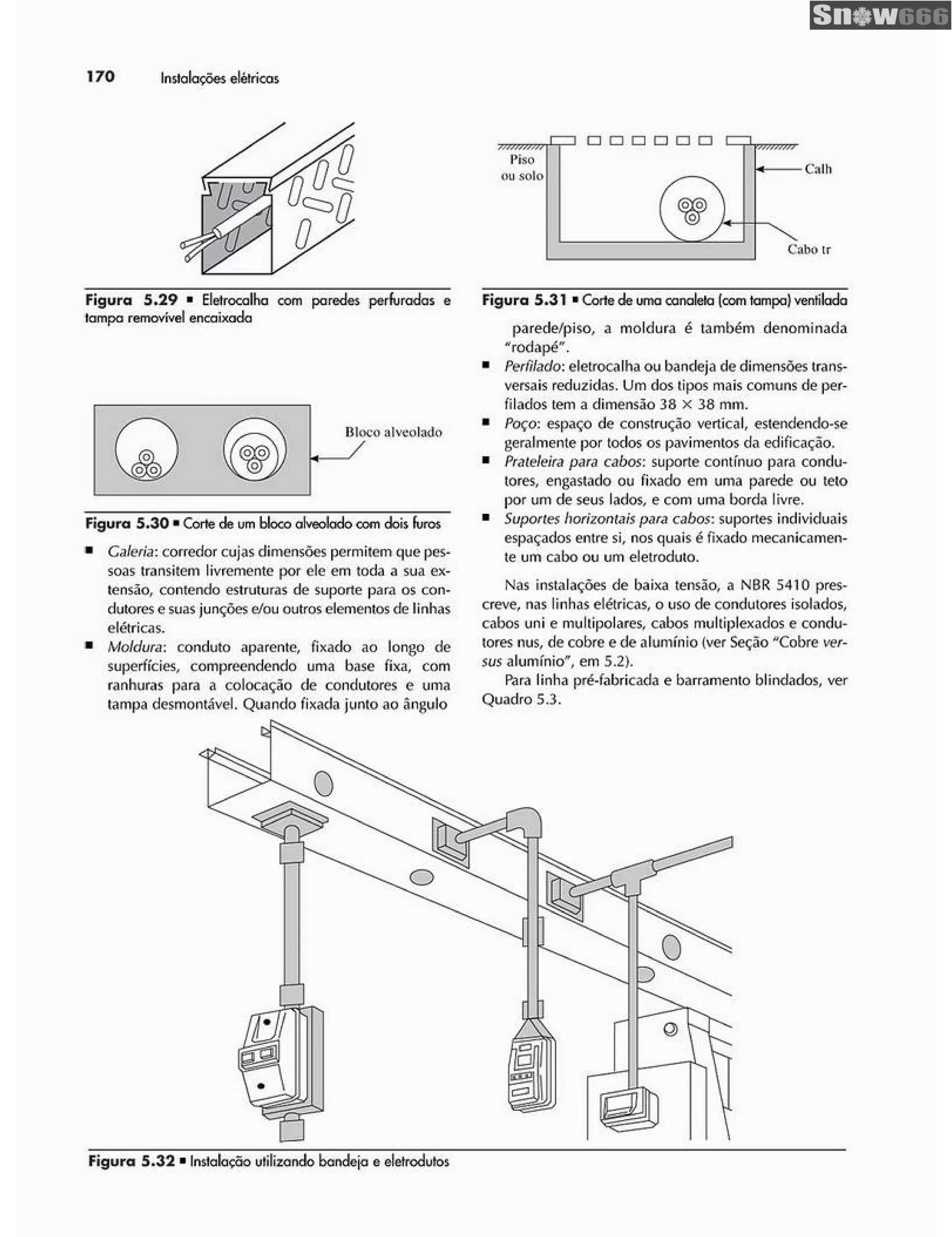 Ademaro contrim instalações elétricas