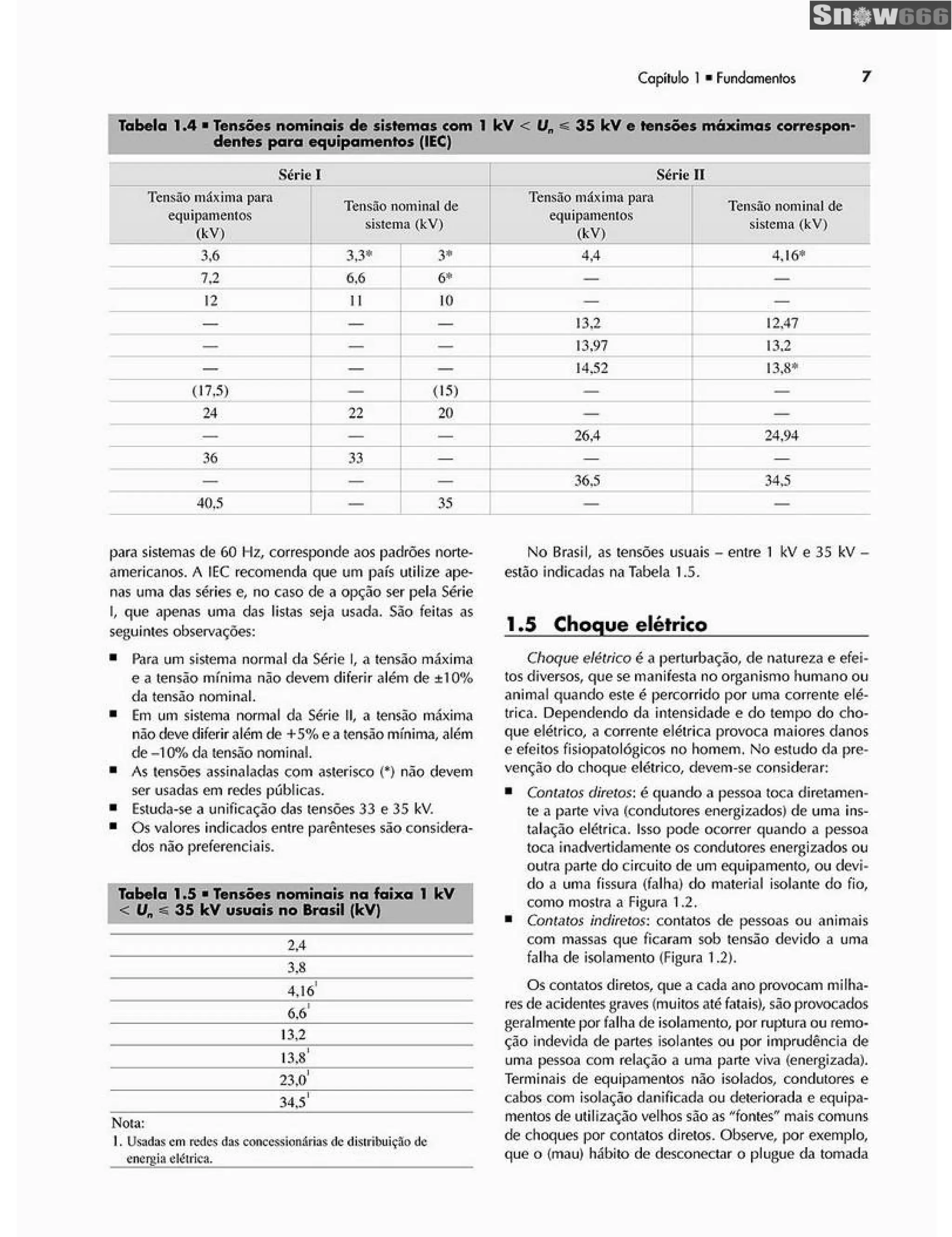 Ademaro contrim instalações elétricas