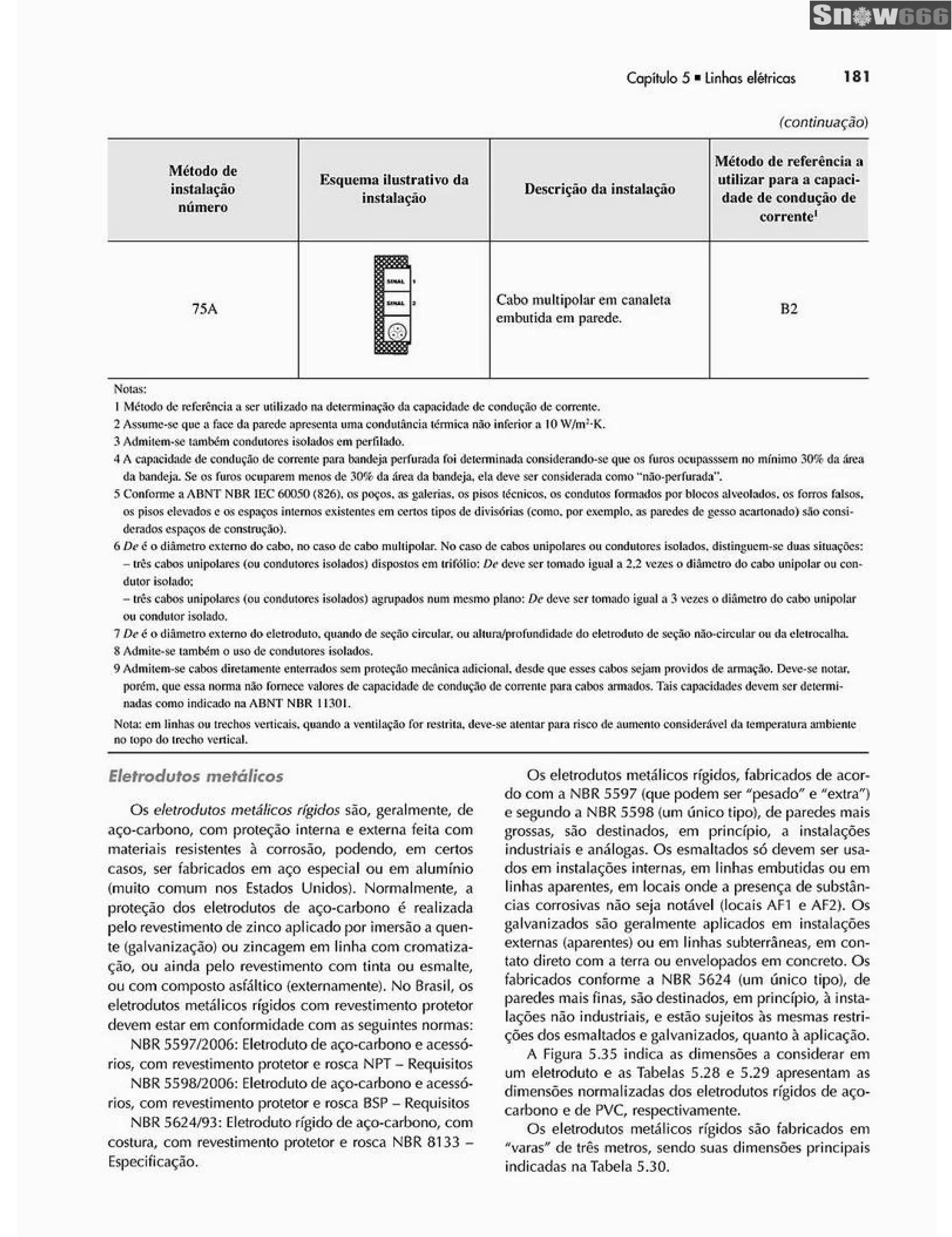 Ademaro contrim instalações elétricas