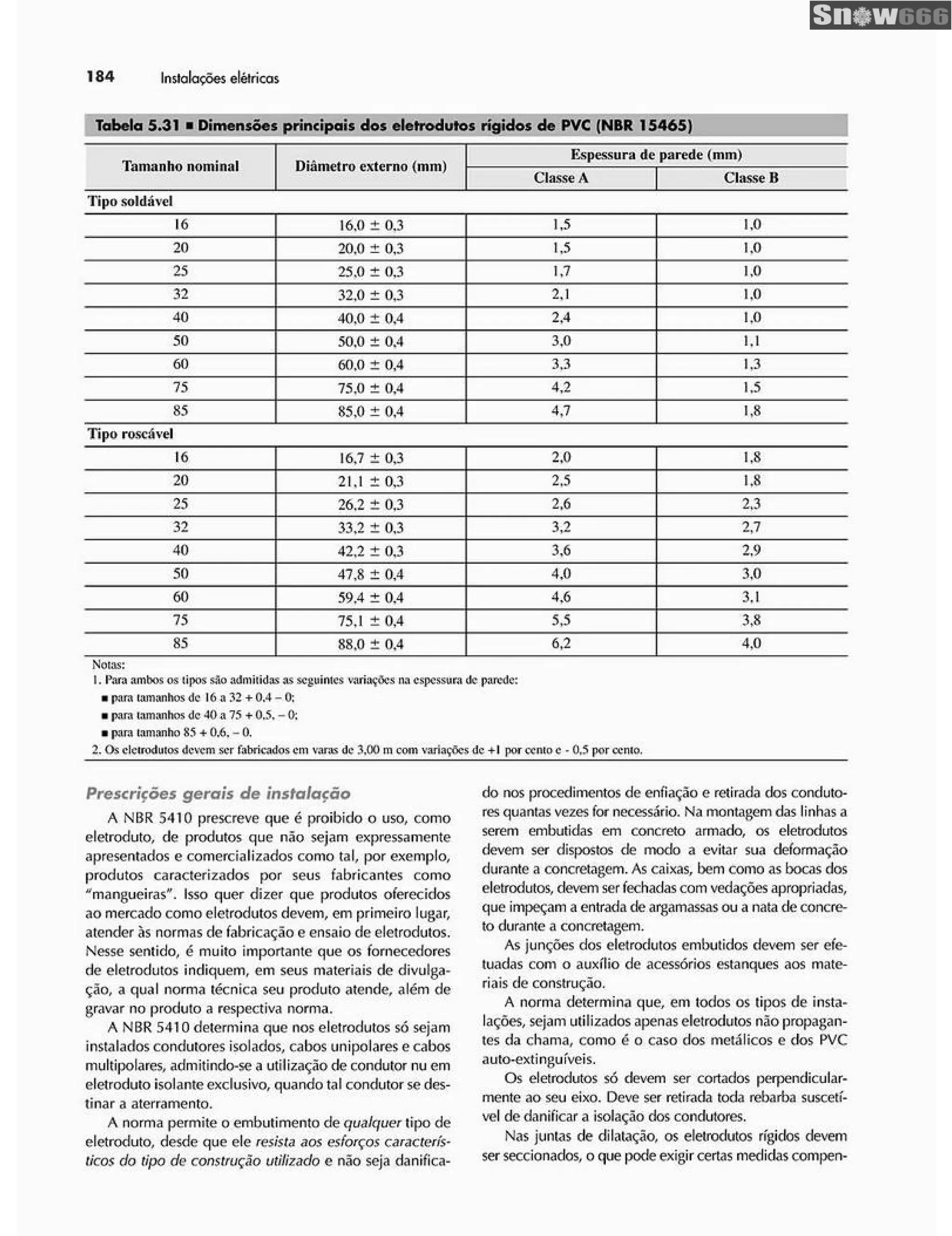 Ademaro contrim instalações elétricas