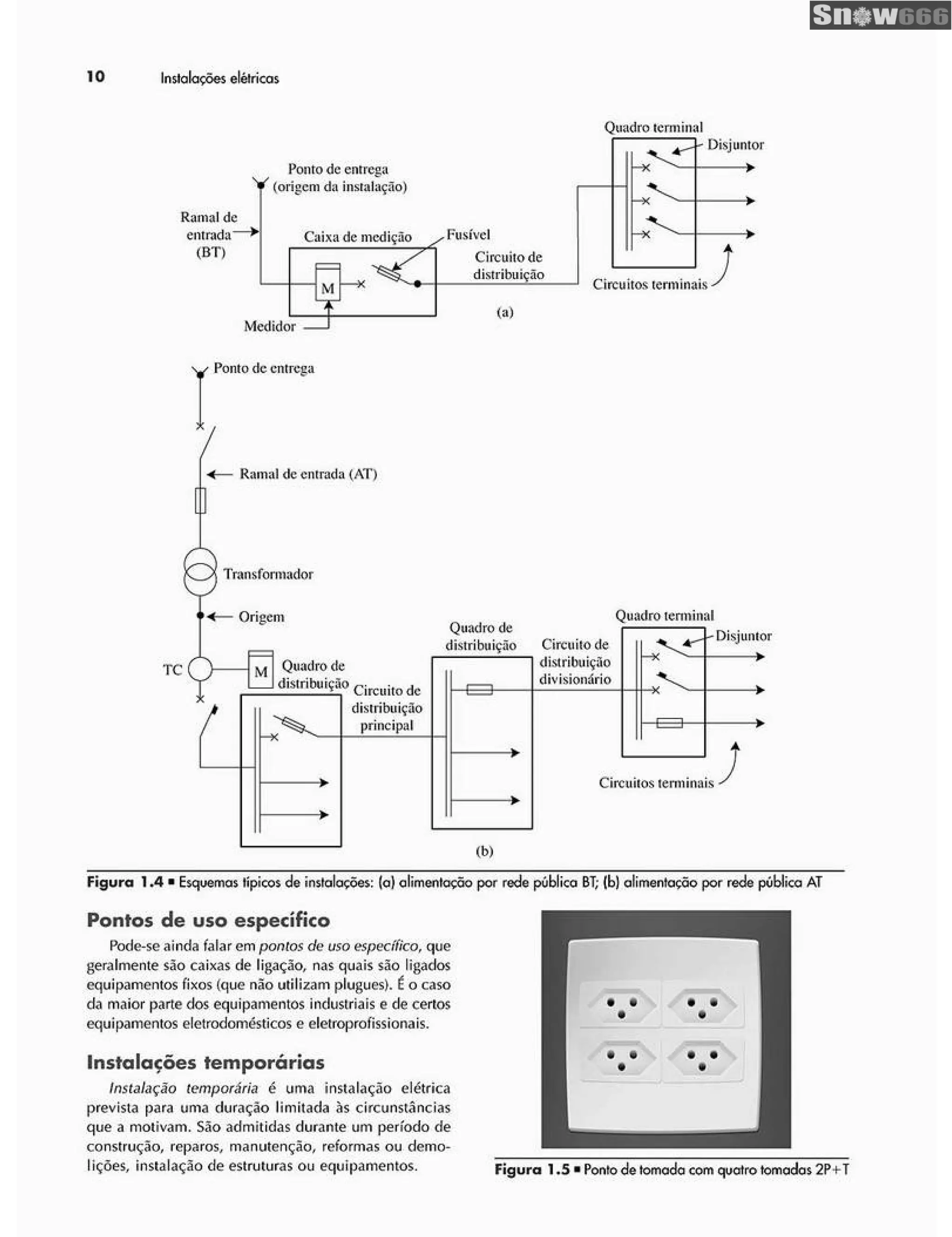 Ademaro contrim instalações elétricas