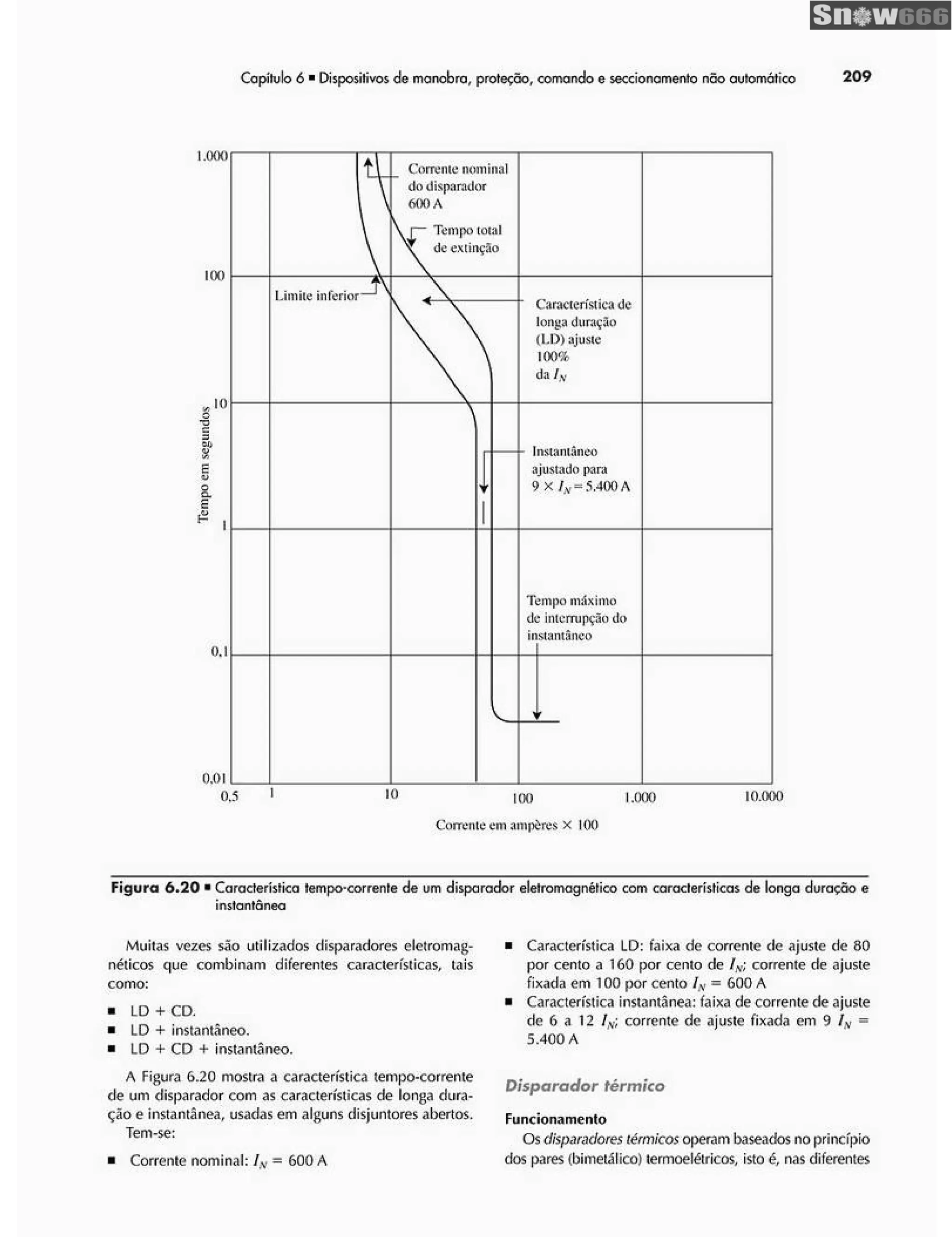 Ademaro contrim instalações elétricas