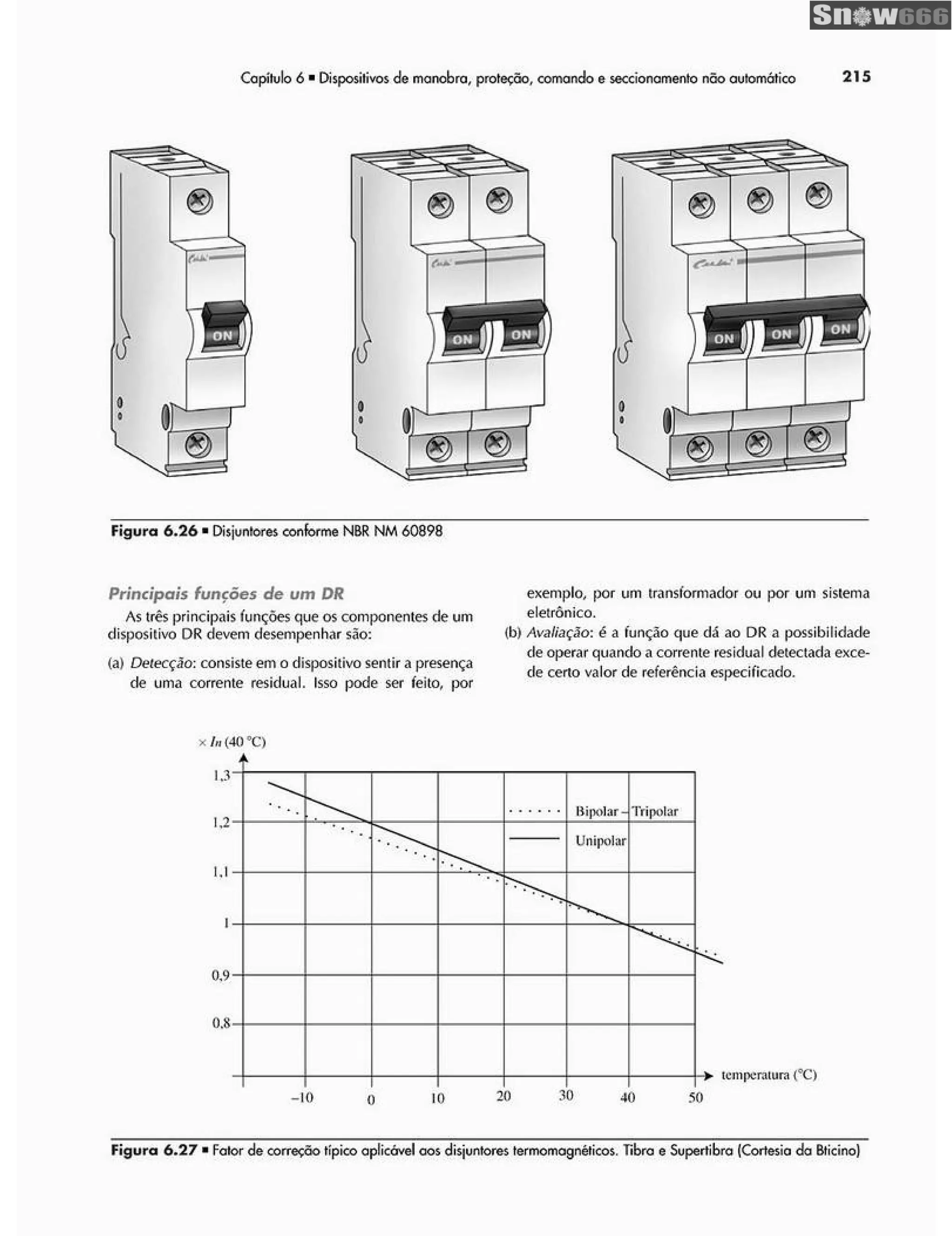Ademaro contrim instalações elétricas
