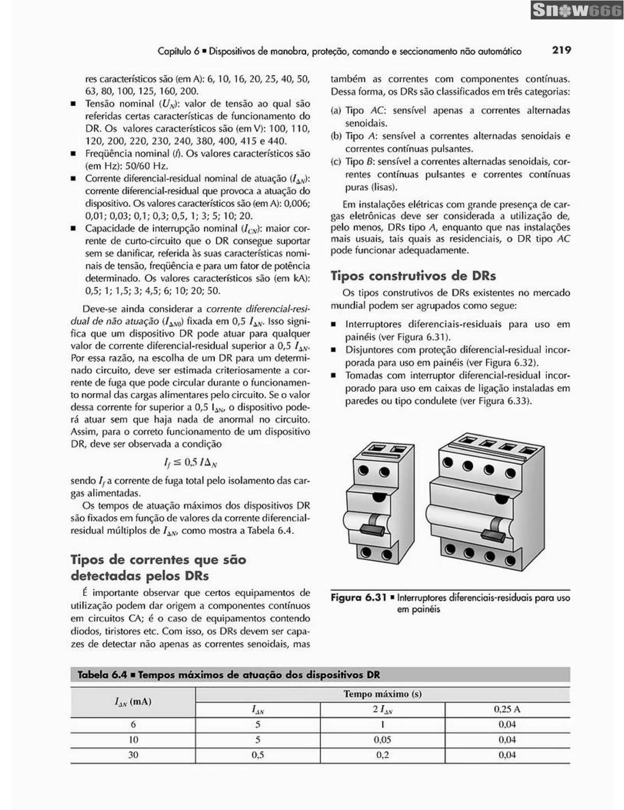 Ademaro contrim instalações elétricas