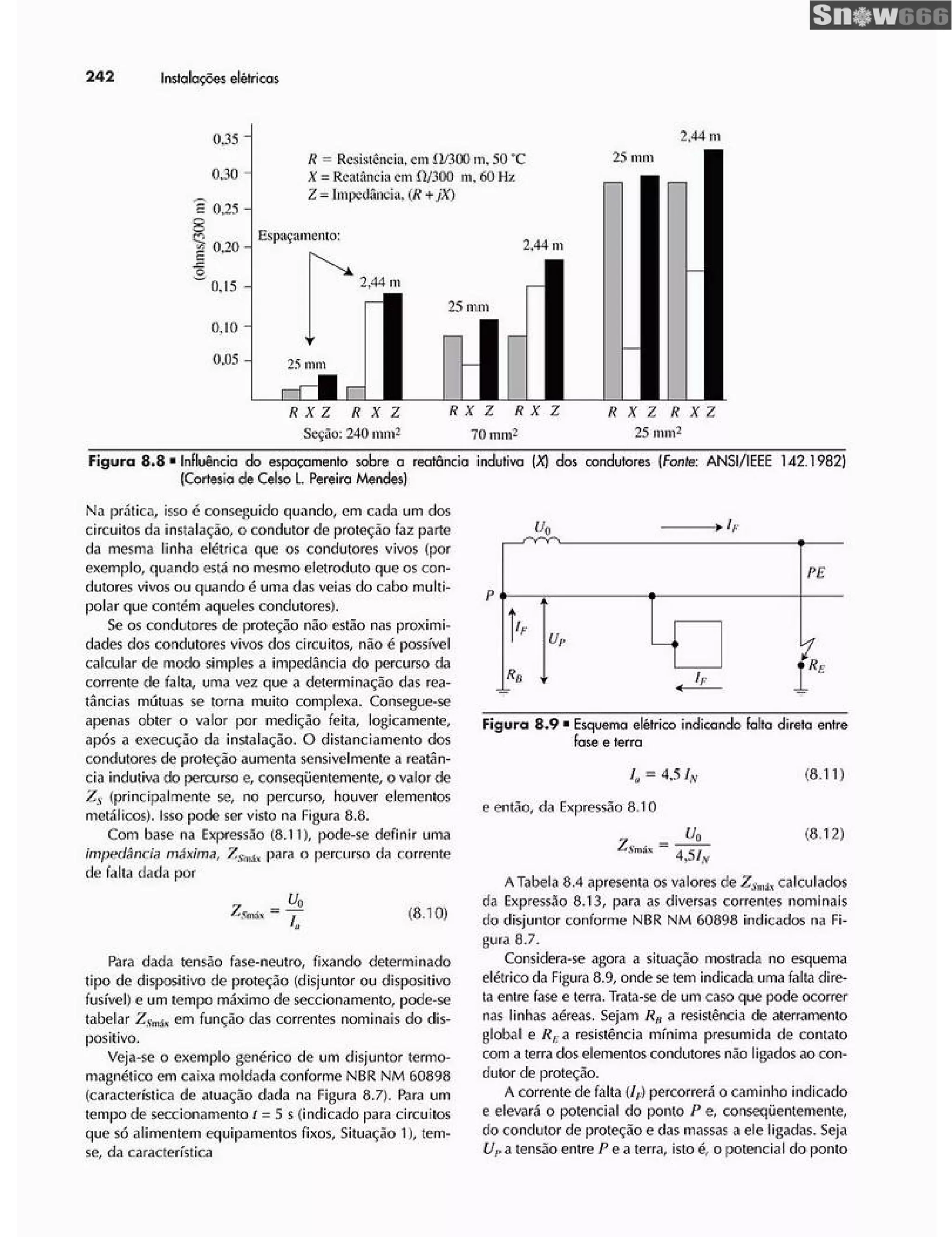 Ademaro contrim instalações elétricas