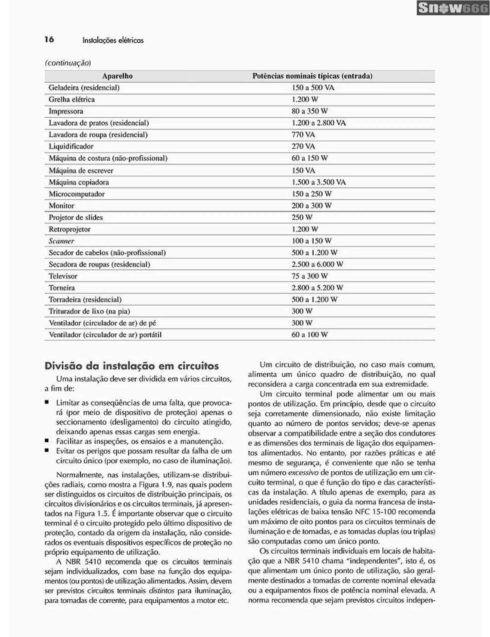 Ademaro contrim instalações elétricas