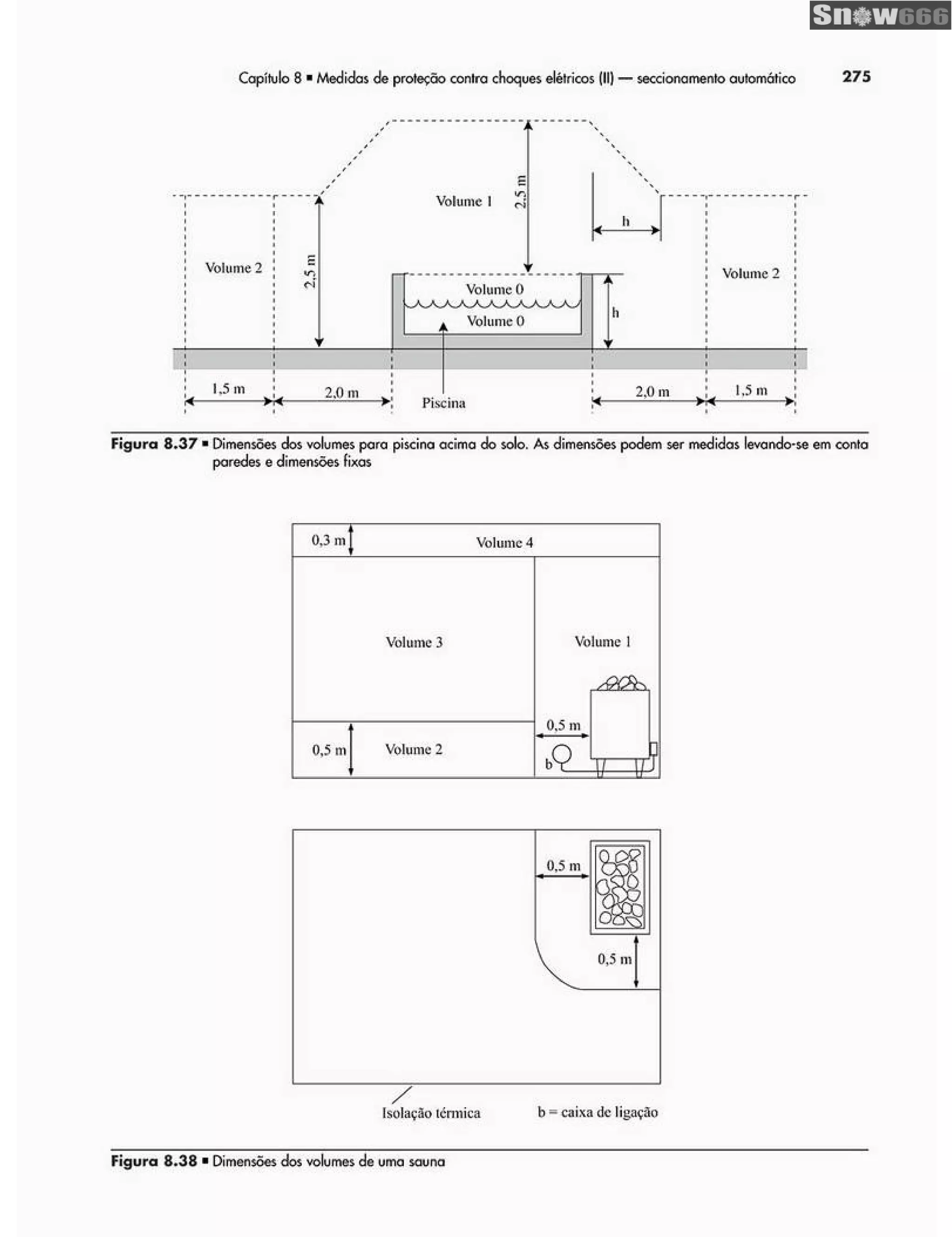 Ademaro contrim instalações elétricas