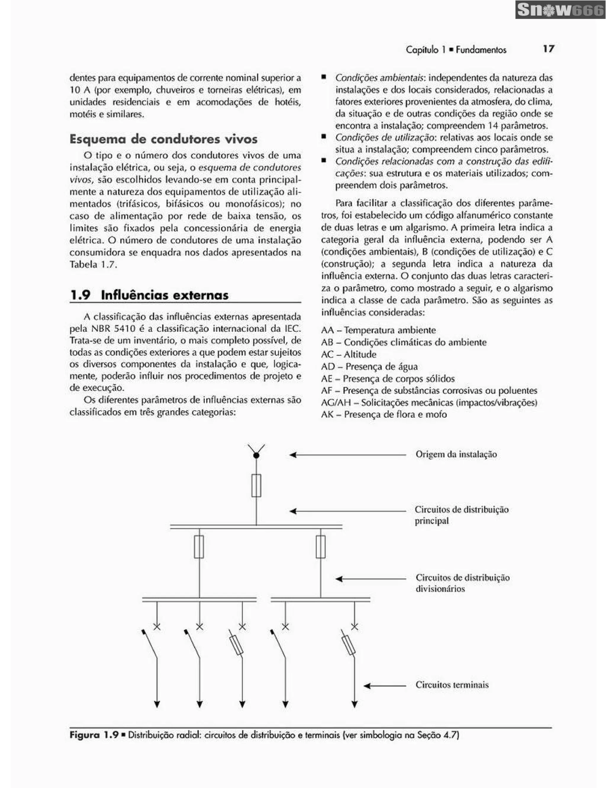 Ademaro contrim   instalações elétricas