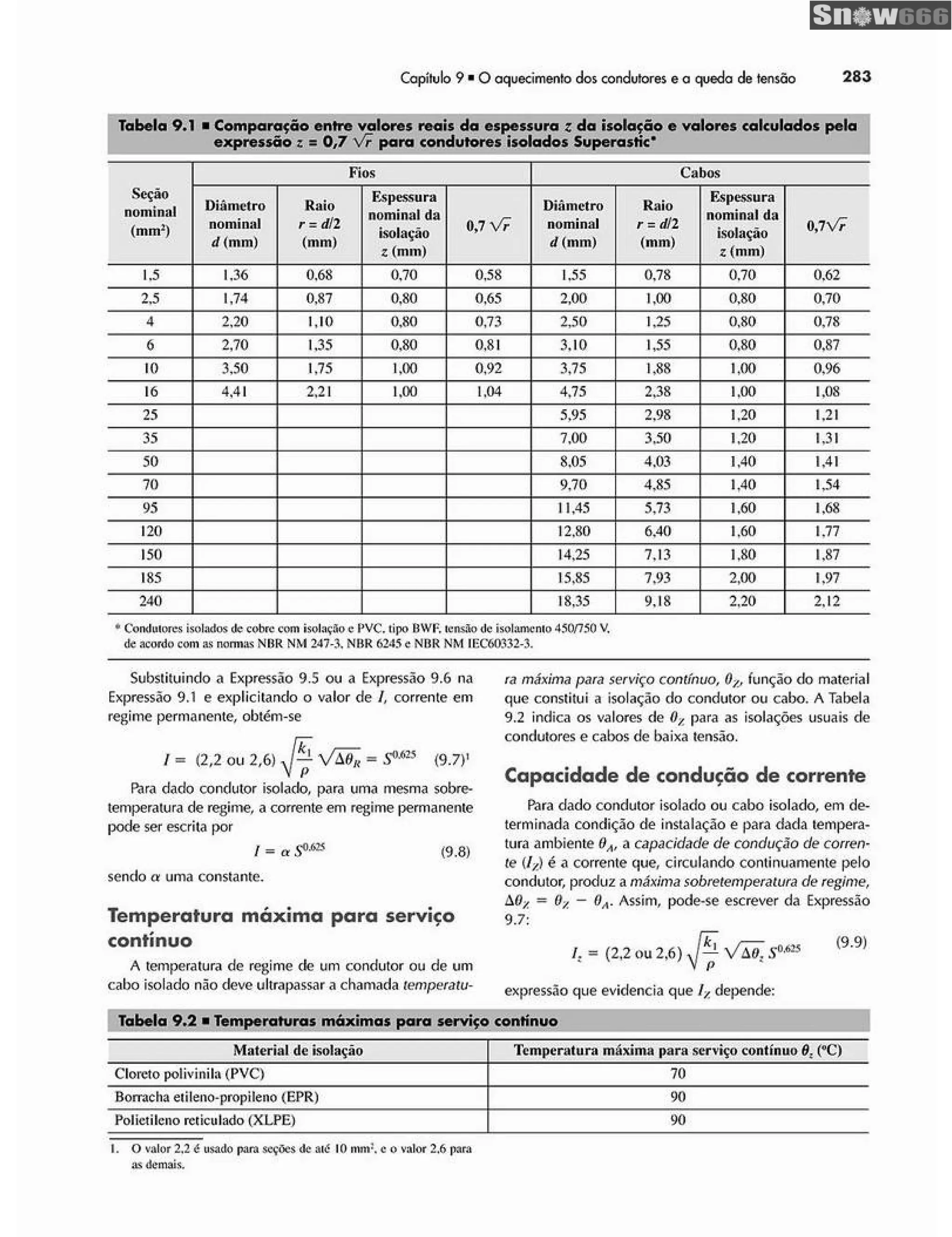 Ademaro contrim instalações elétricas