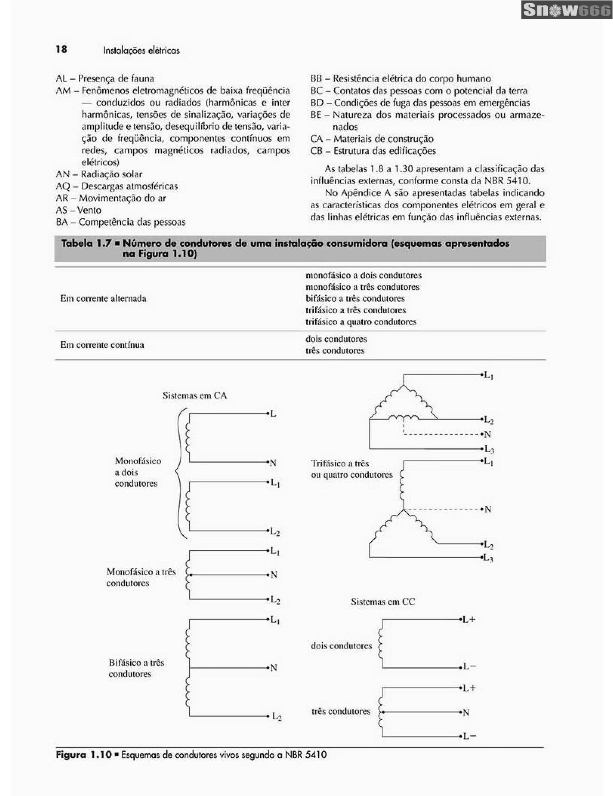 Ademaro contrim instalações elétricas