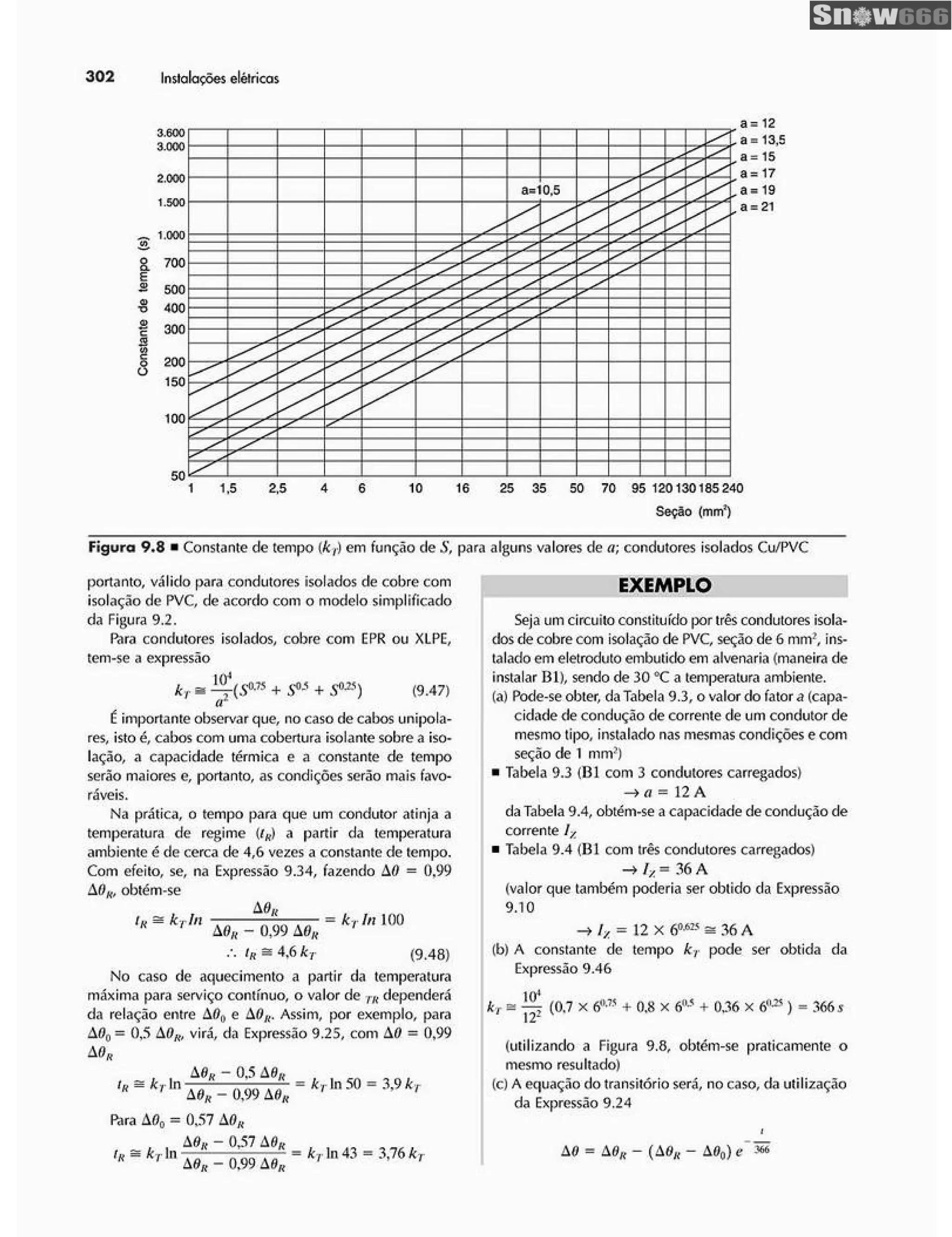 Ademaro contrim instalações elétricas