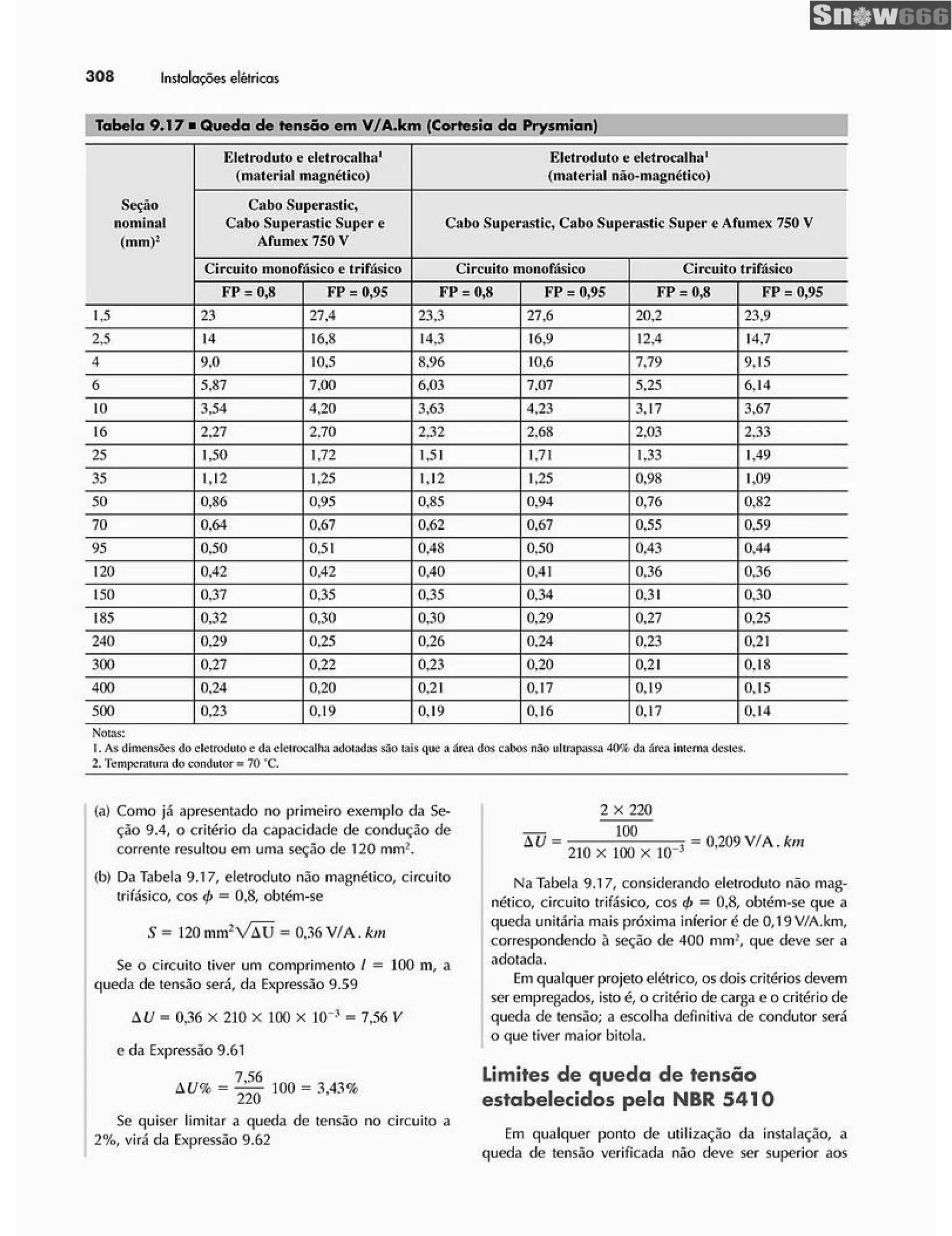 Ademaro contrim instalações elétricas