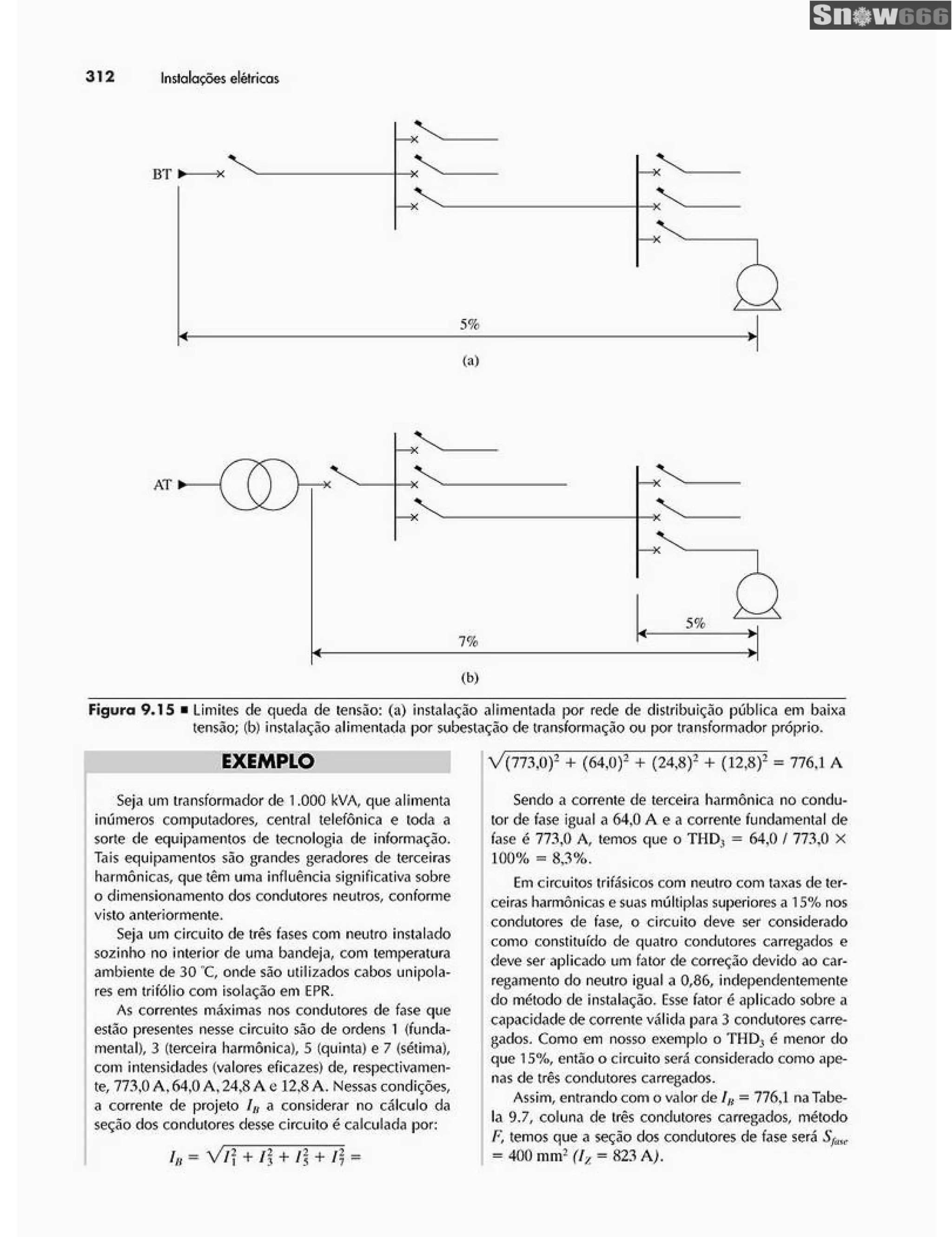 Ademaro contrim instalações elétricas