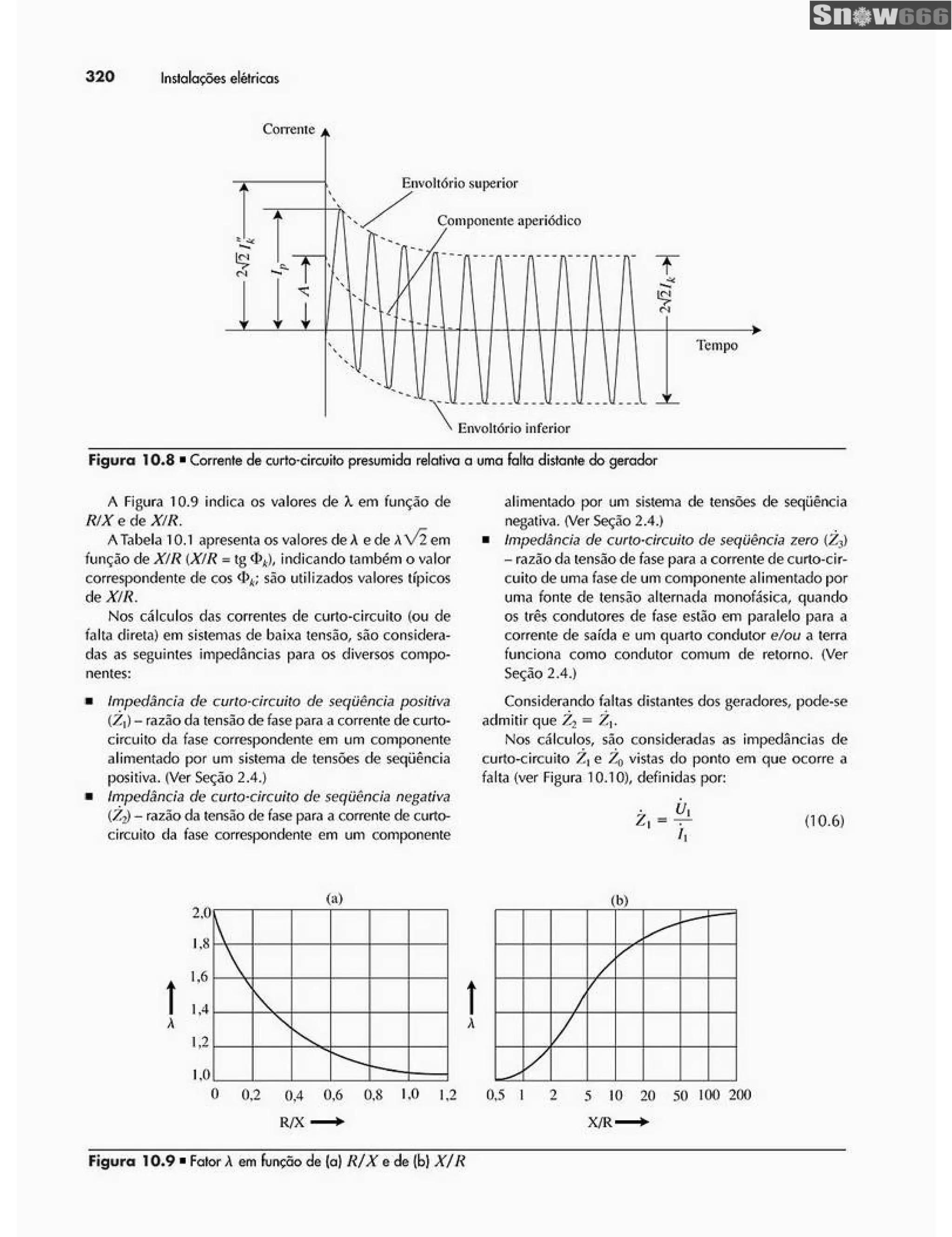 Ademaro contrim instalações elétricas