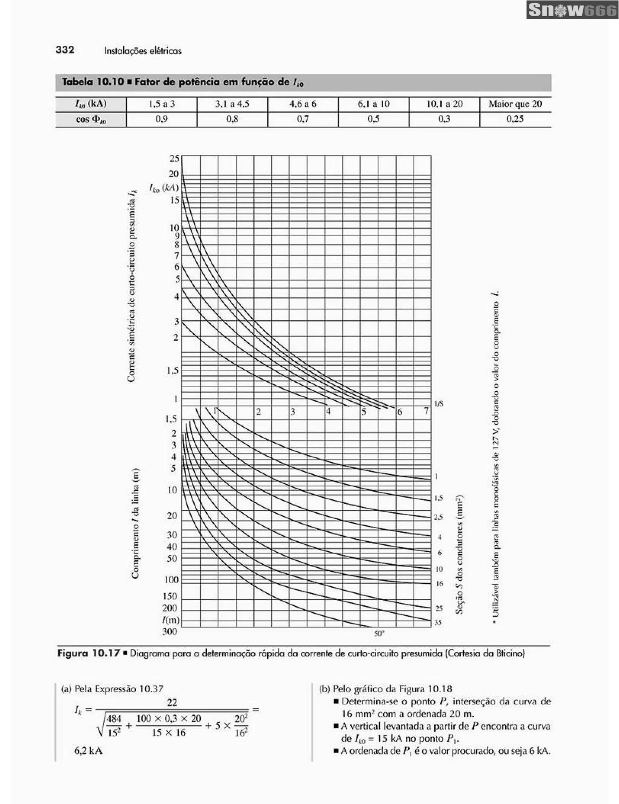 Ademaro contrim instalações elétricas