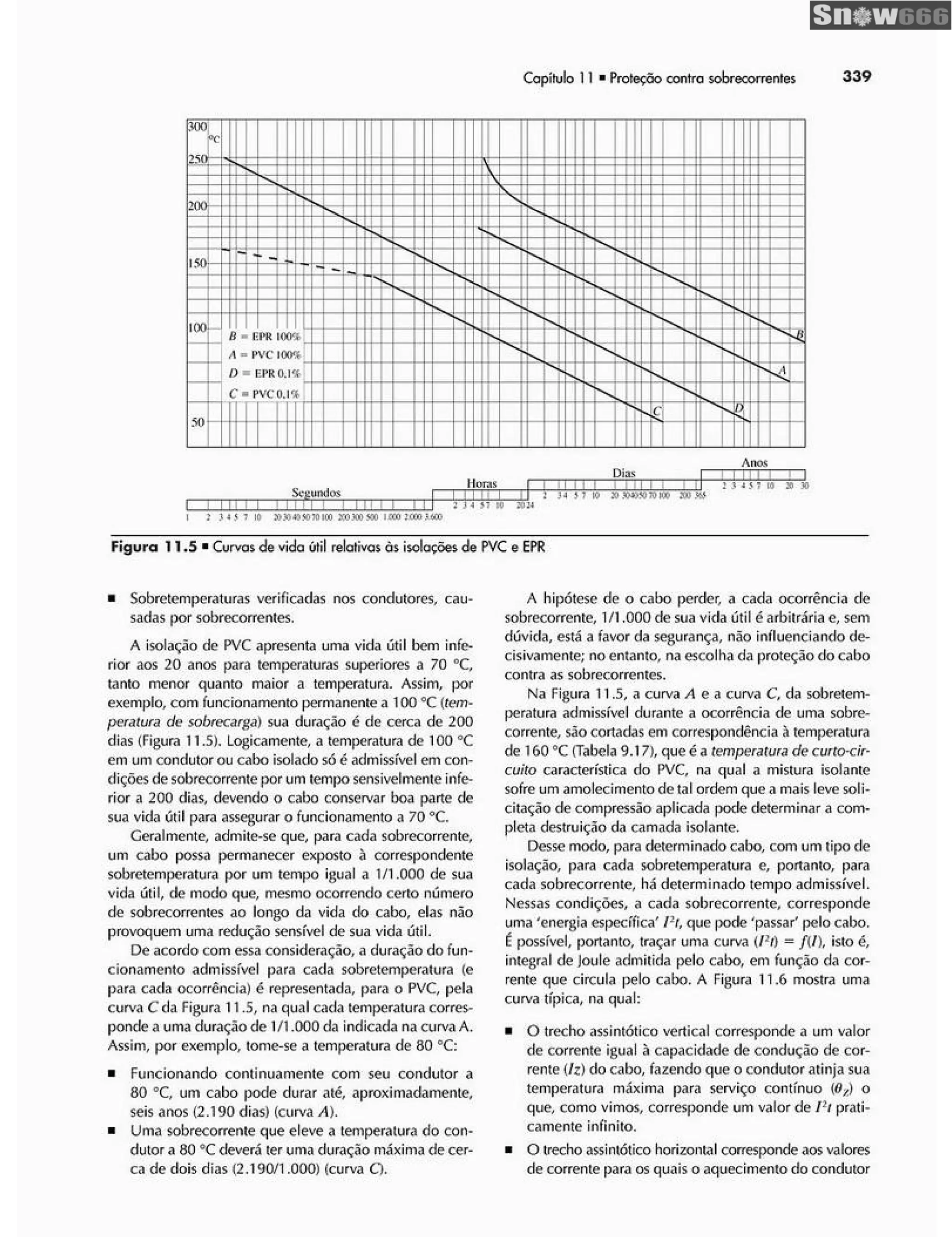 Ademaro contrim instalações elétricas