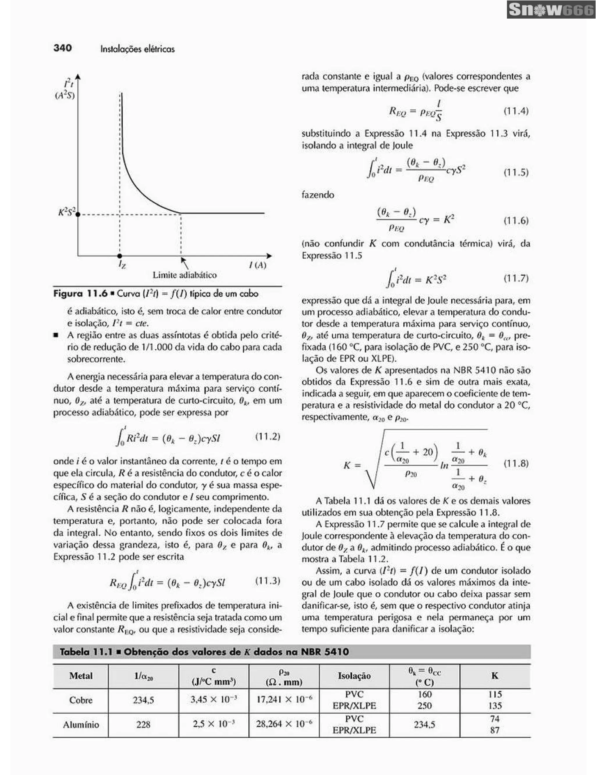 Ademaro contrim instalações elétricas