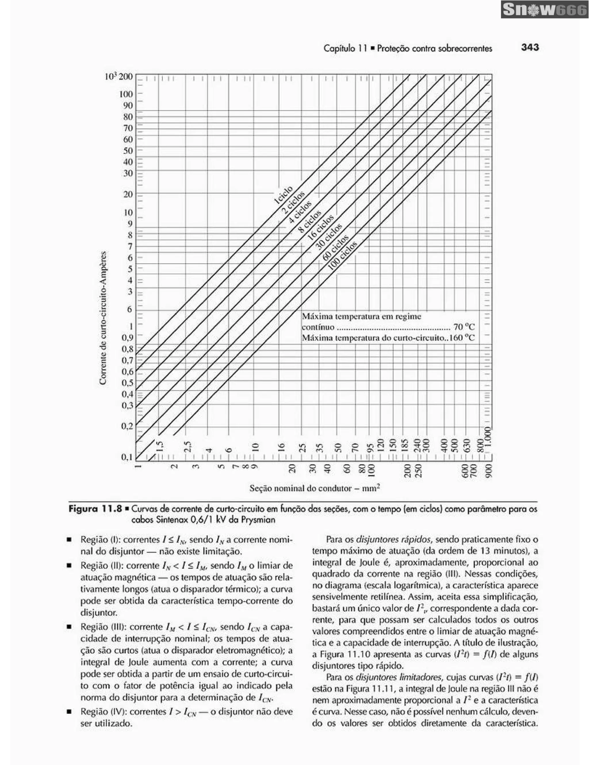 Ademaro contrim instalações elétricas
