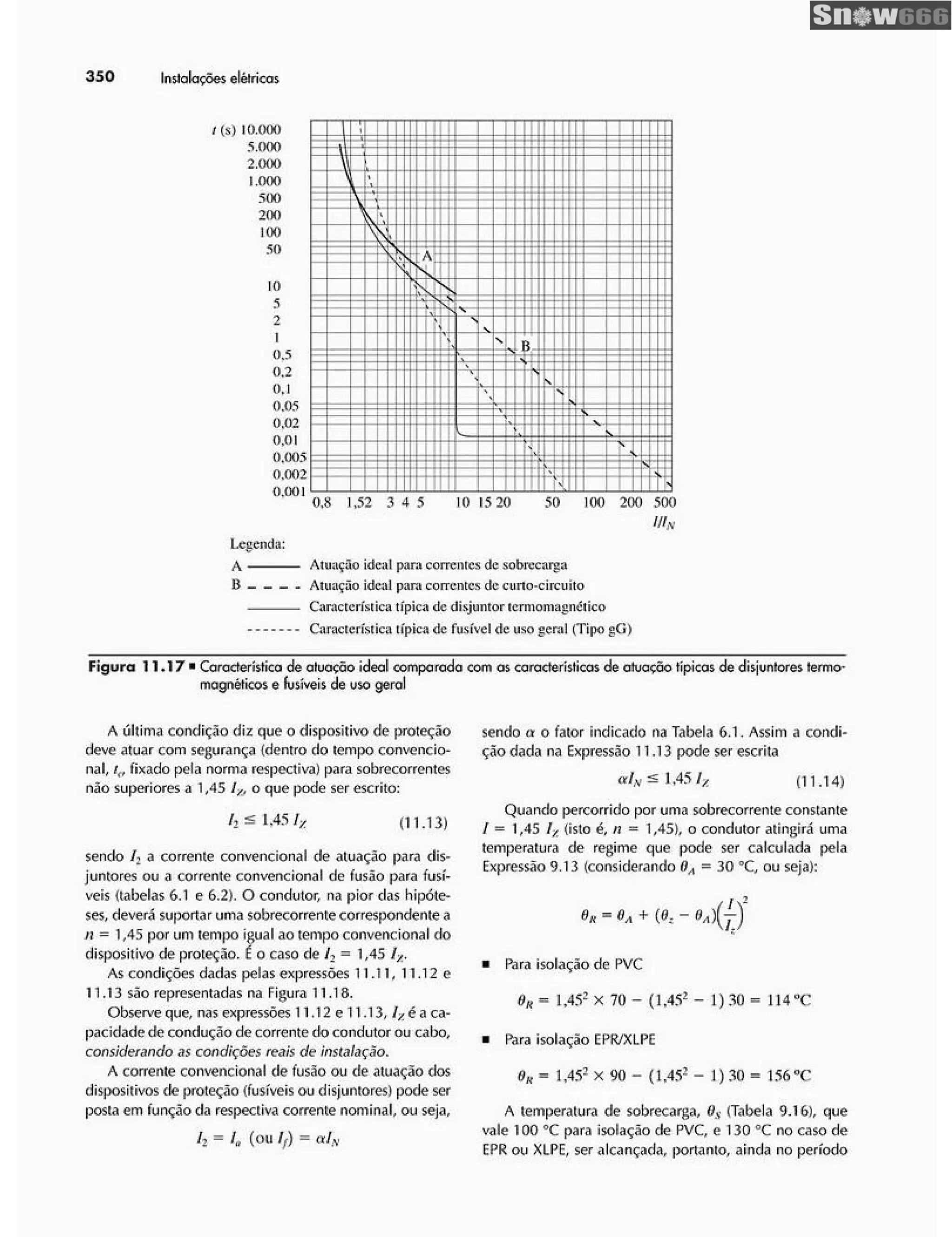 Ademaro contrim instalações elétricas