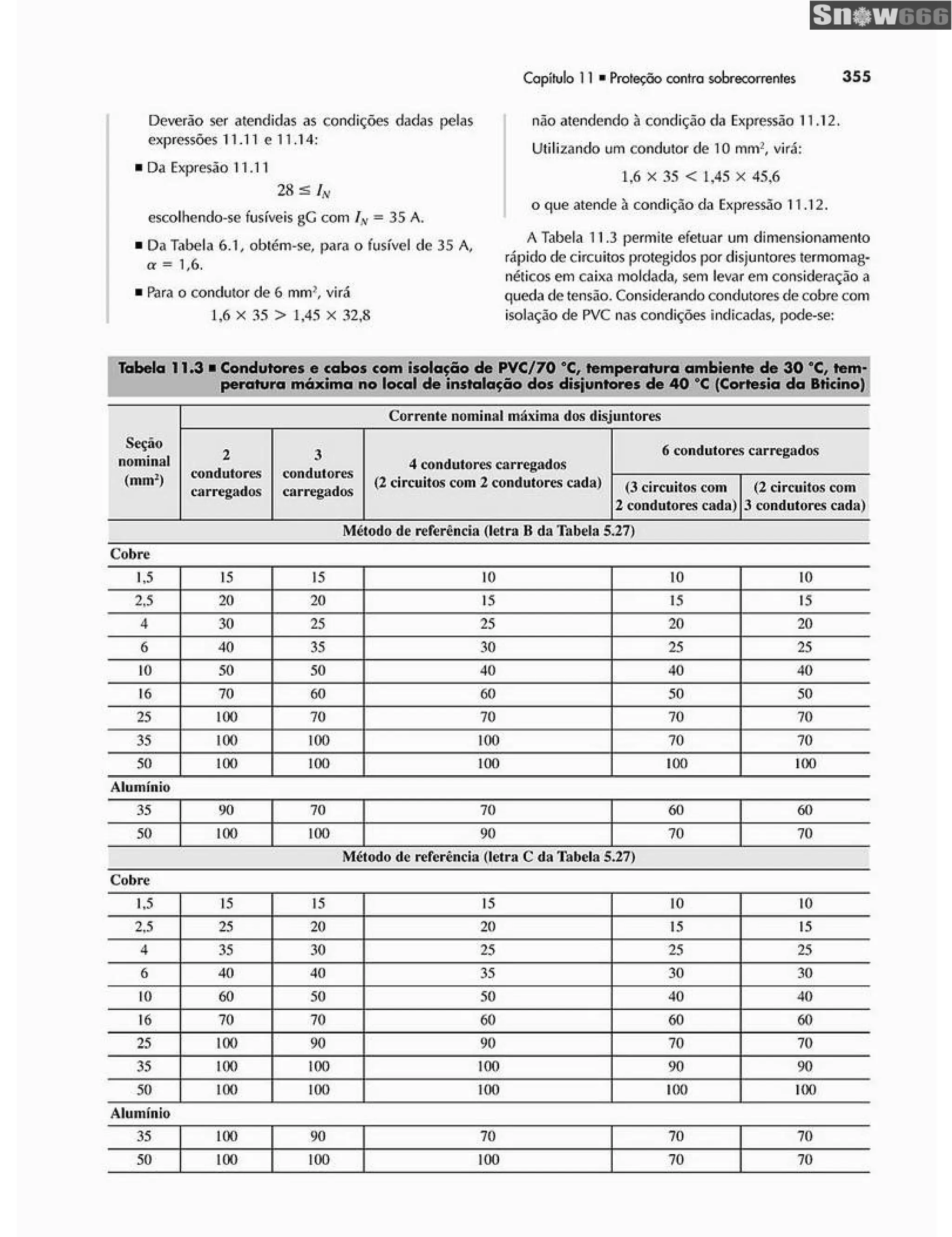 Ademaro contrim instalações elétricas