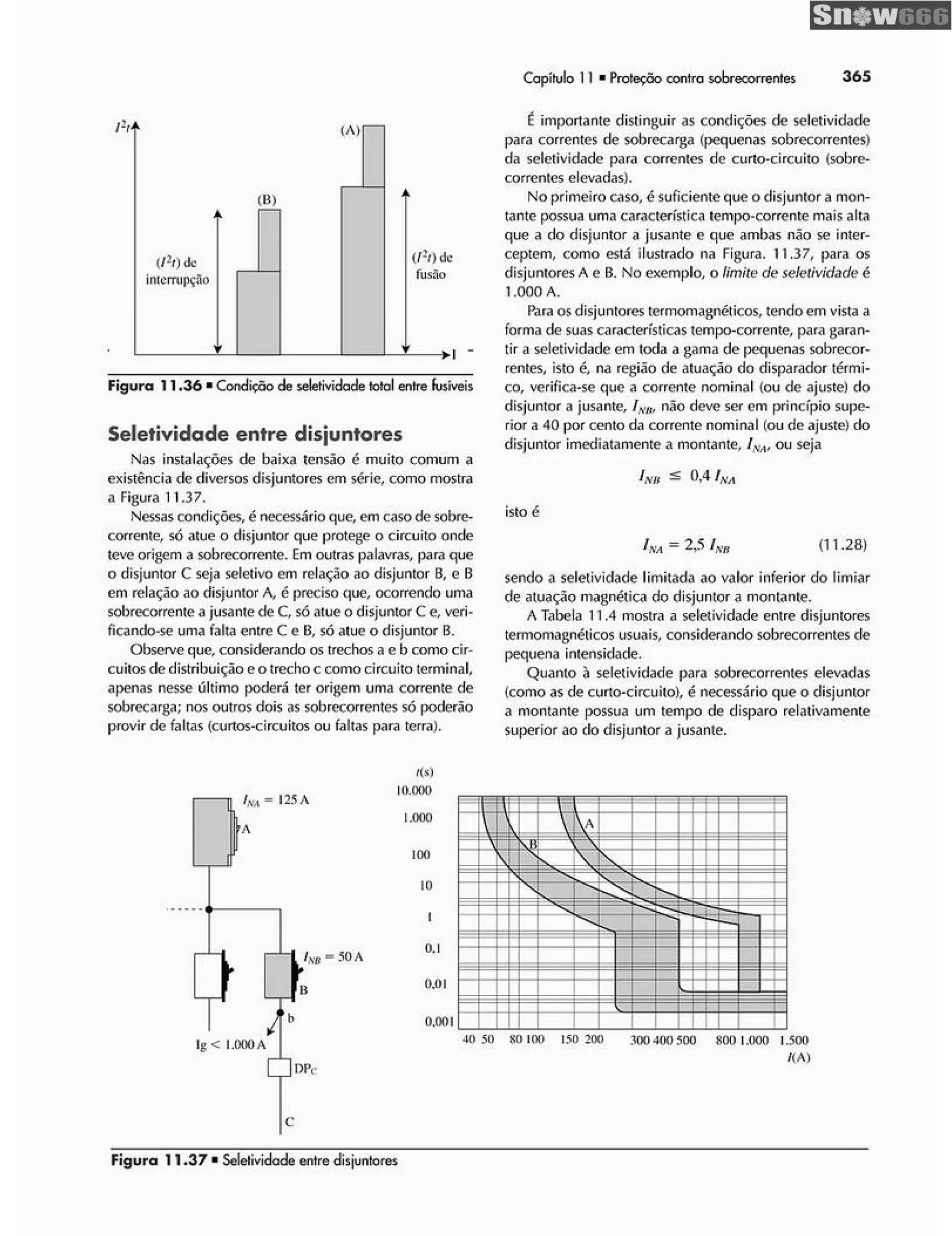 Ademaro contrim instalações elétricas