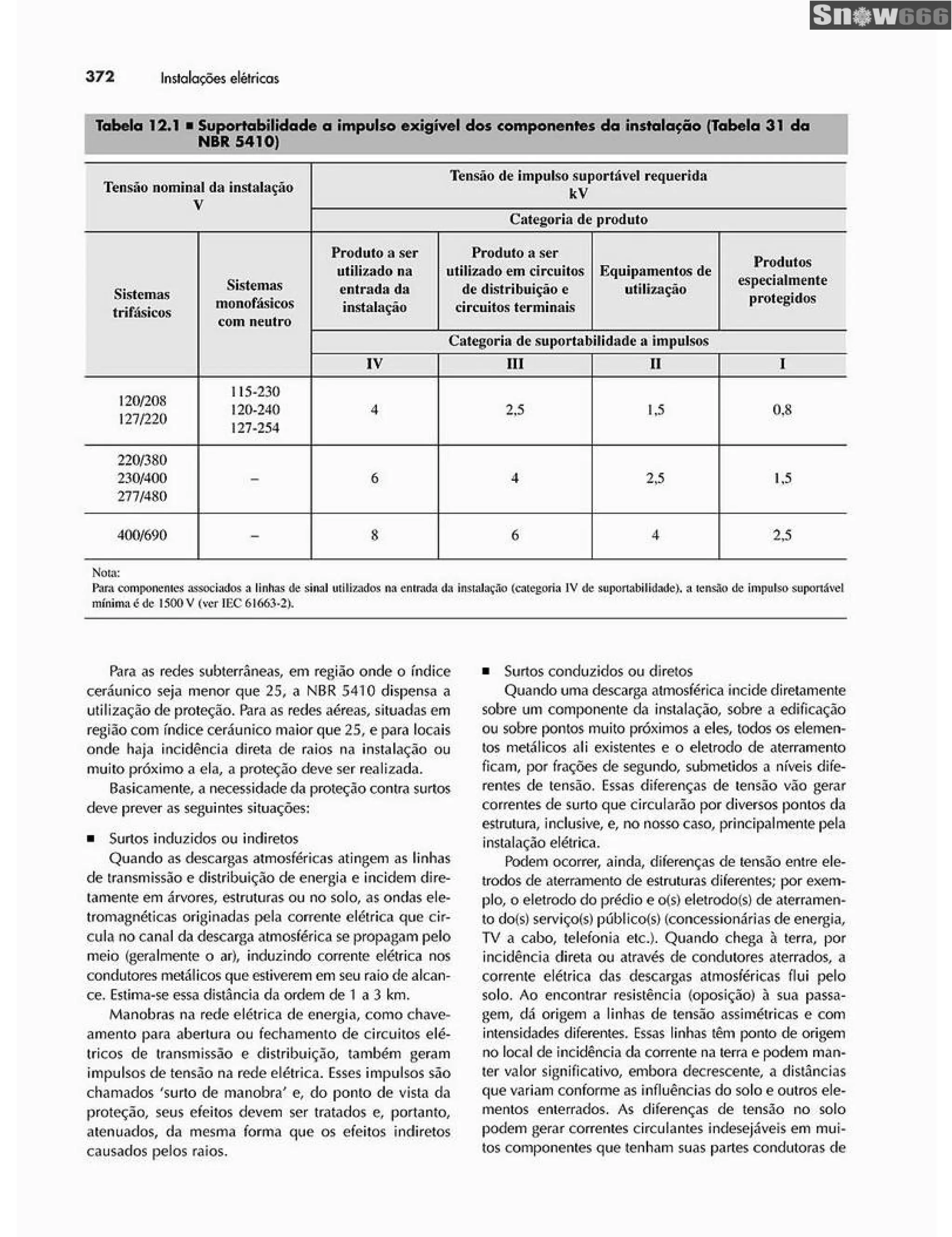 Ademaro contrim instalações elétricas