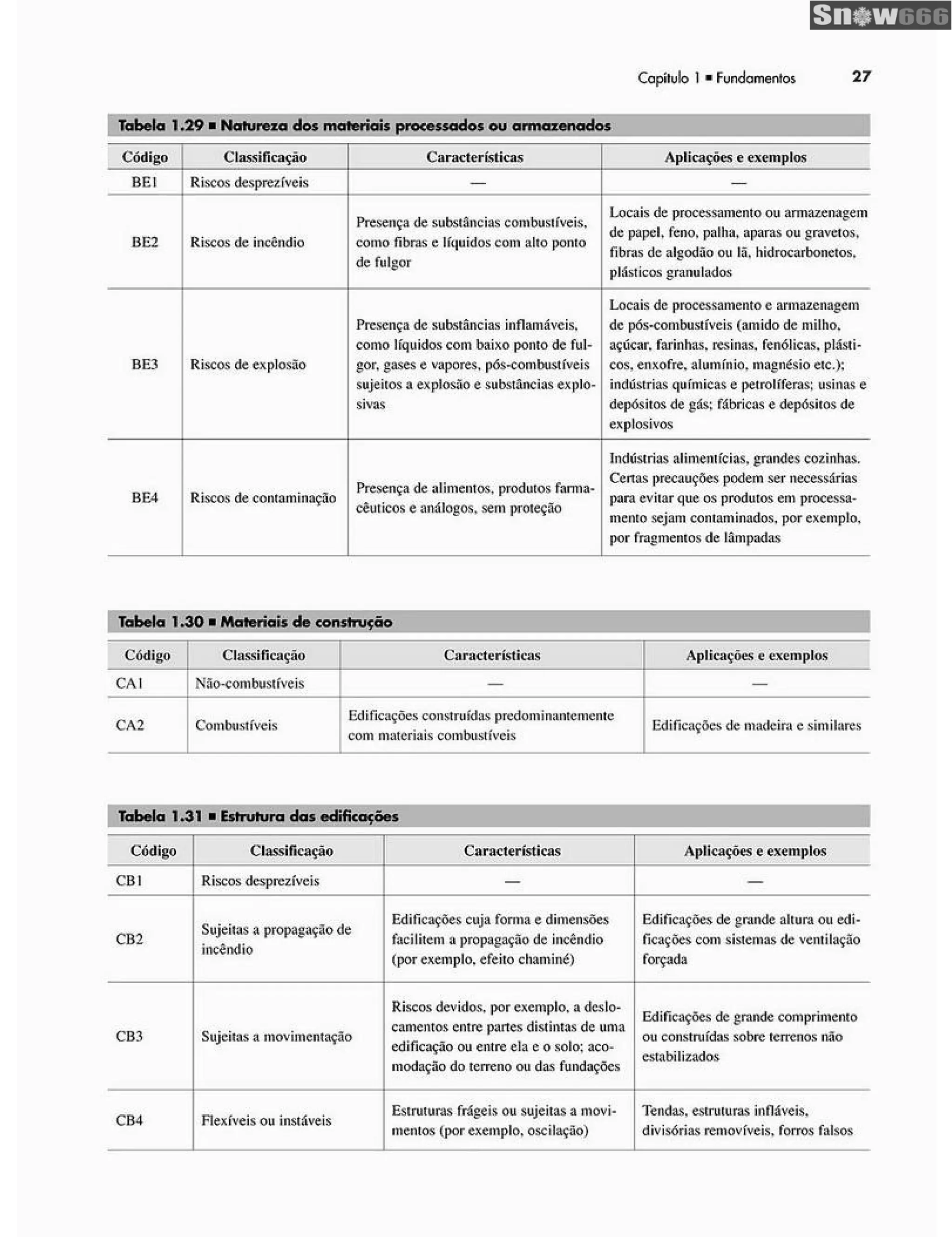 Ademaro contrim instalações elétricas