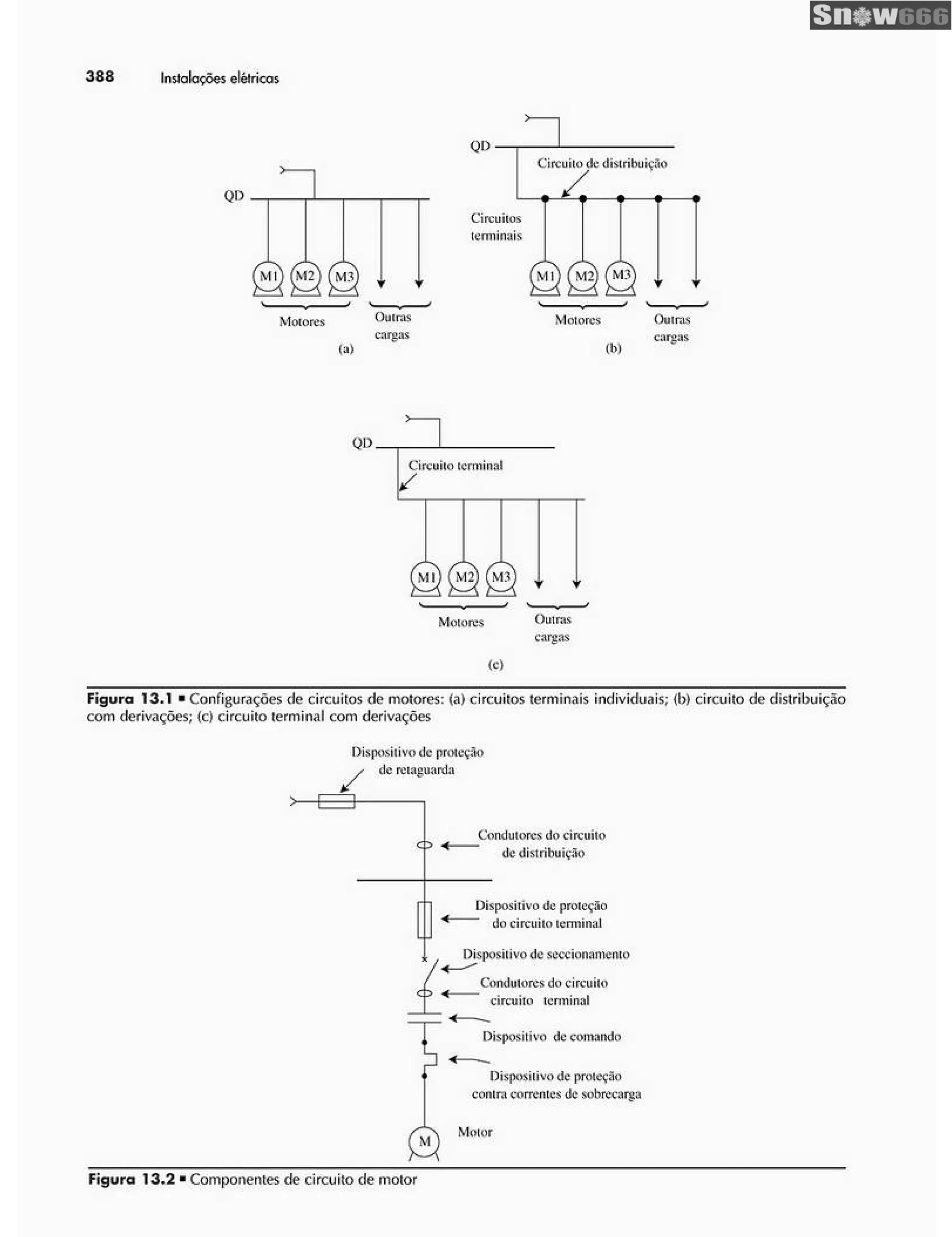 Ademaro contrim instalações elétricas