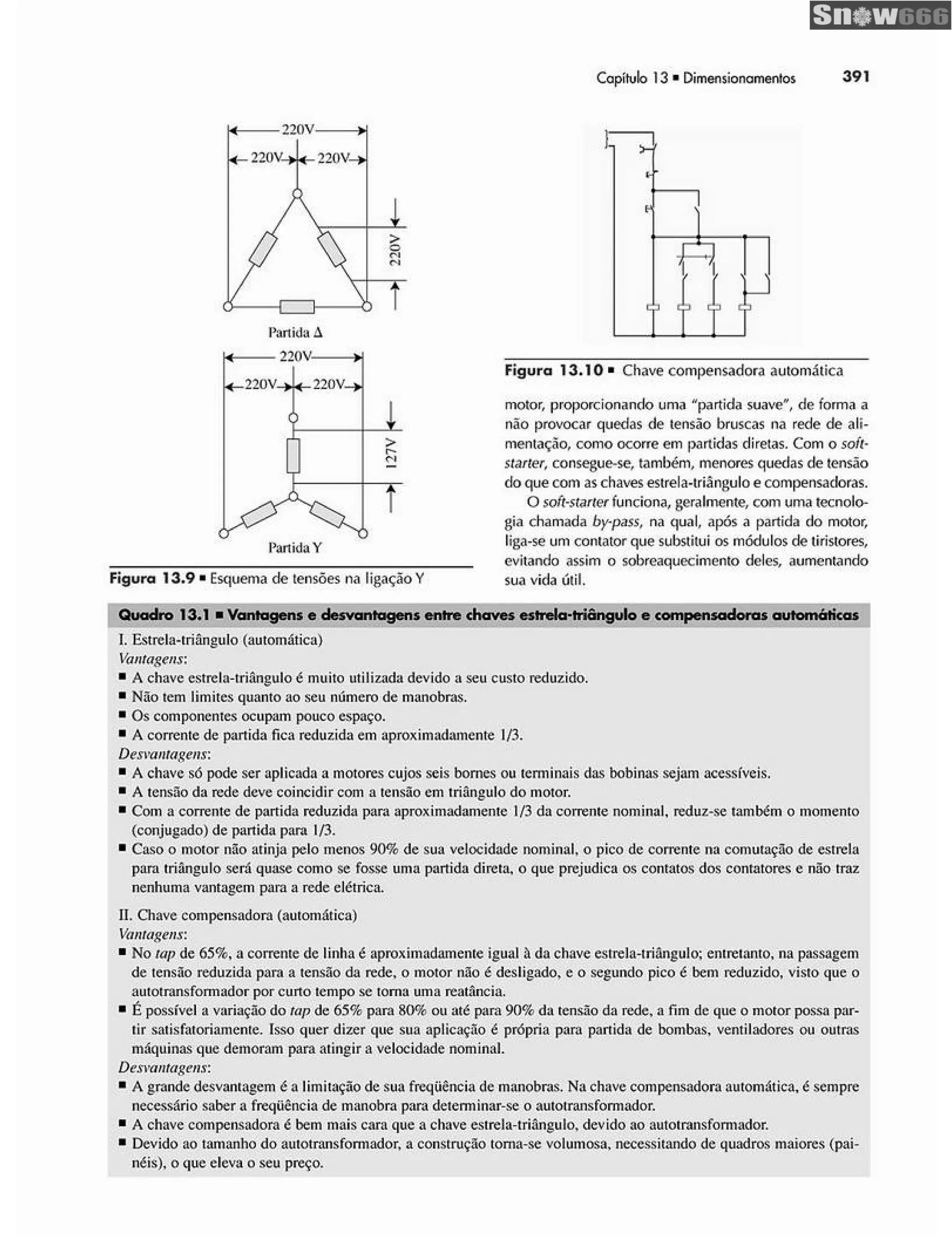 Ademaro contrim instalações elétricas
