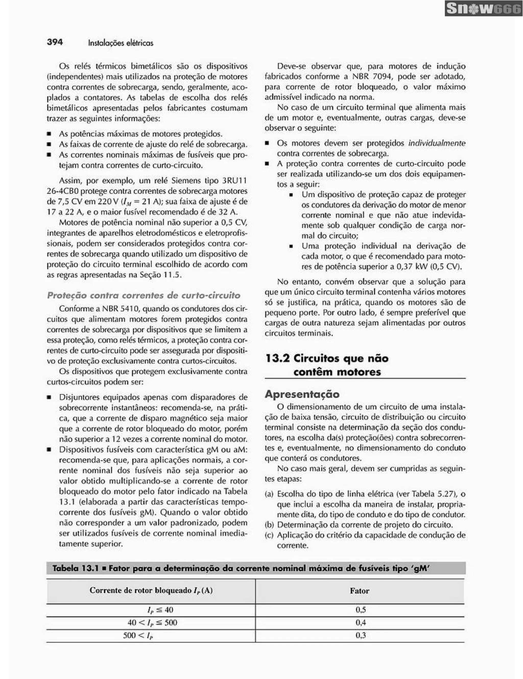 Ademaro contrim instalações elétricas