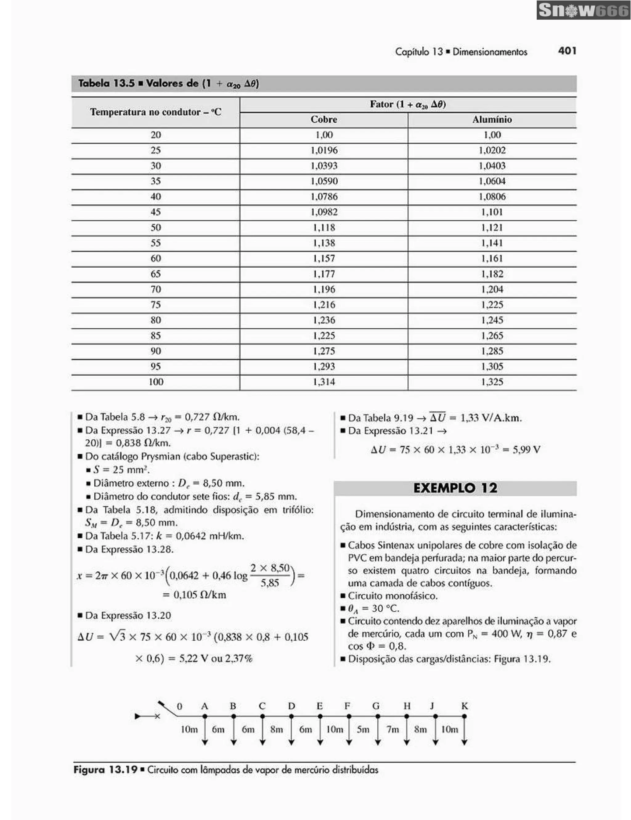 Ademaro contrim instalações elétricas