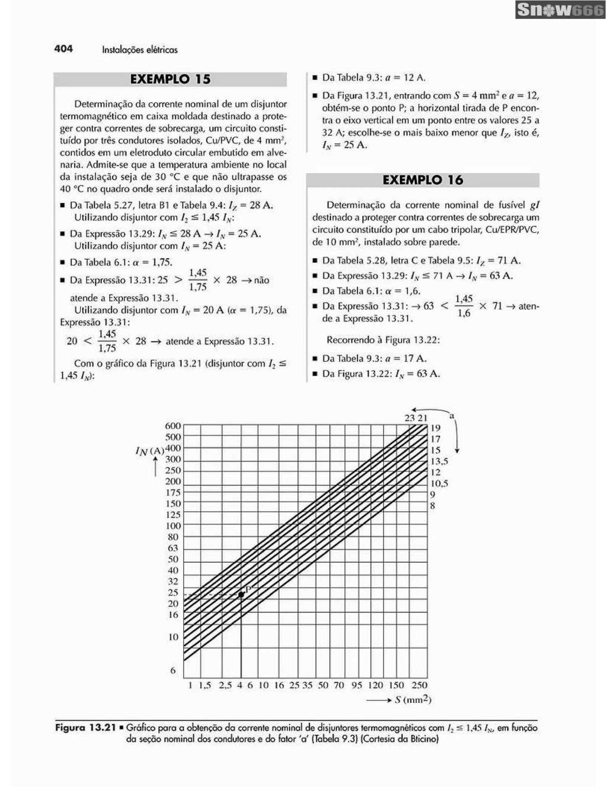 Ademaro contrim instalações elétricas