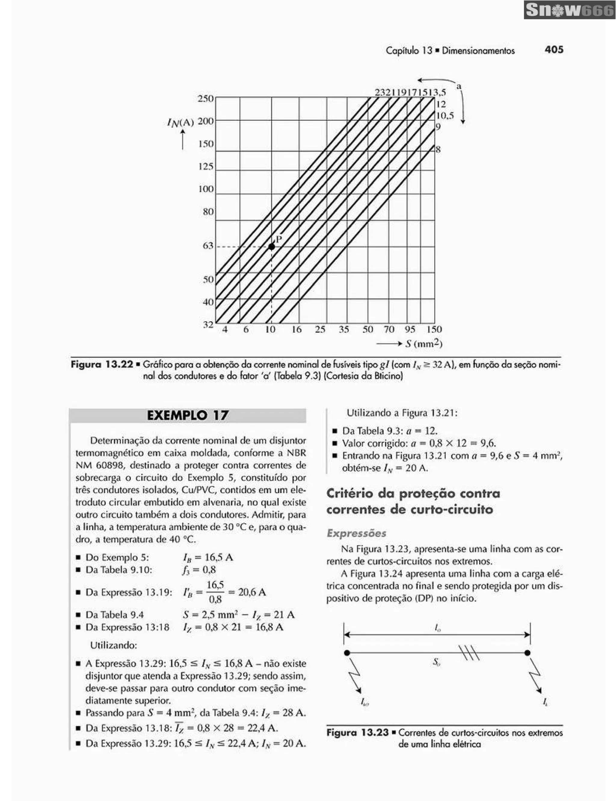 Ademaro contrim instalações elétricas