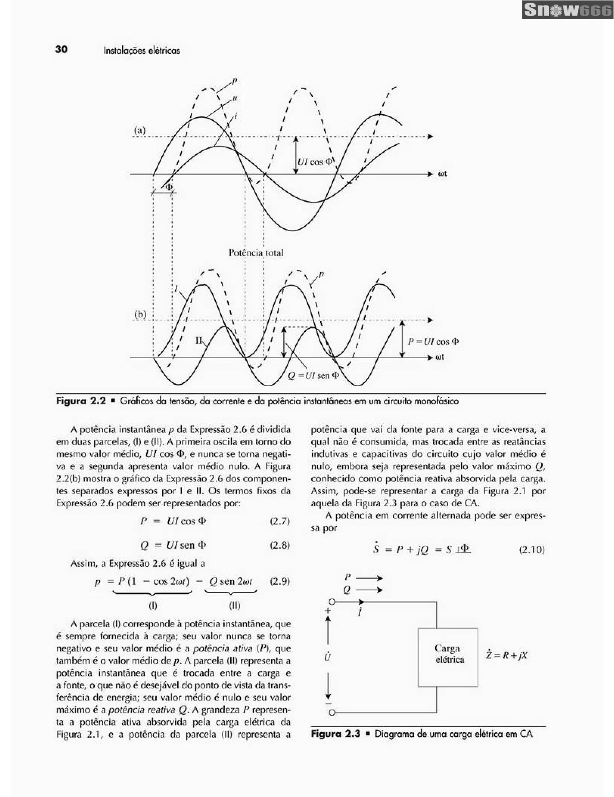 Ademaro contrim instalações elétricas