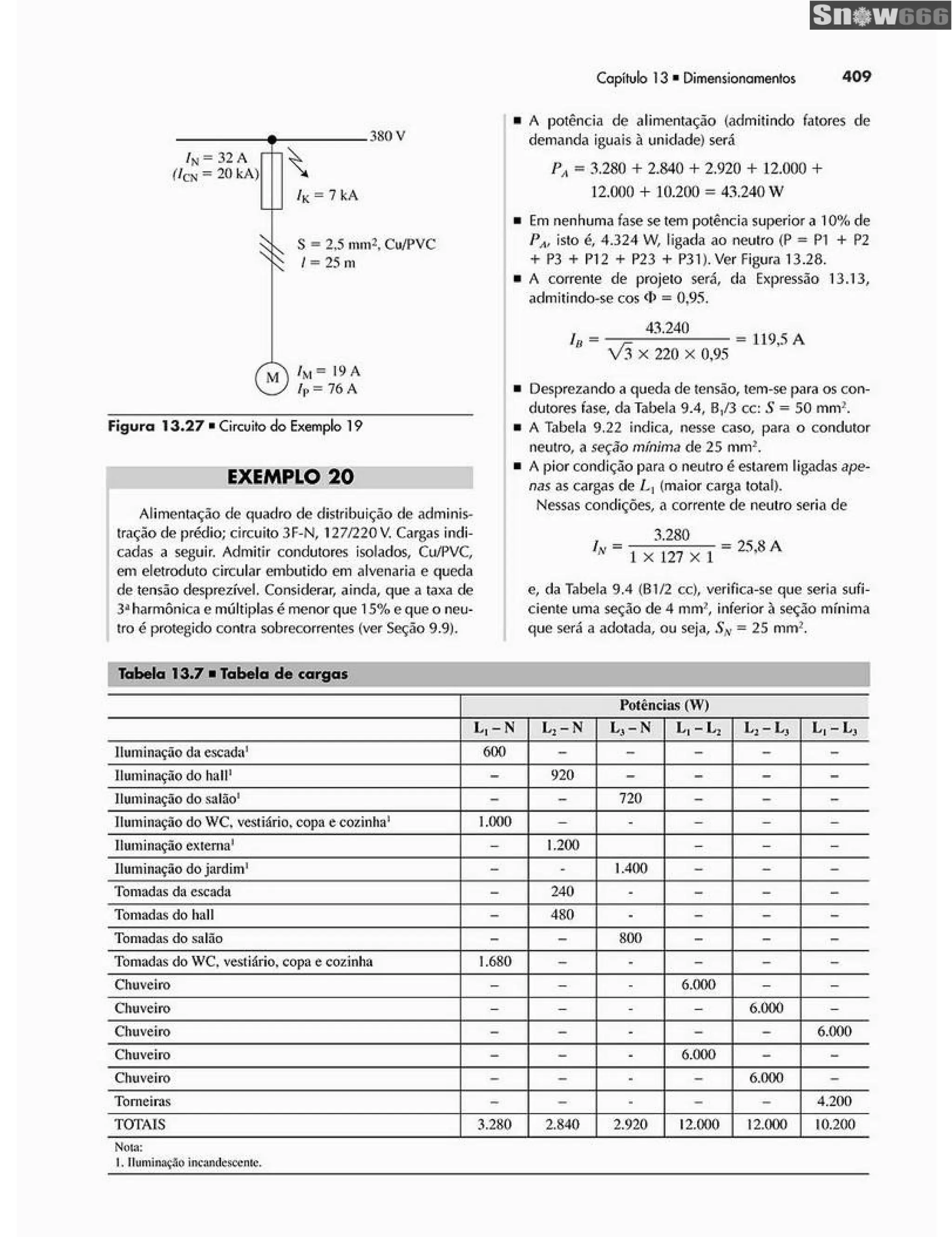 Ademaro contrim instalações elétricas