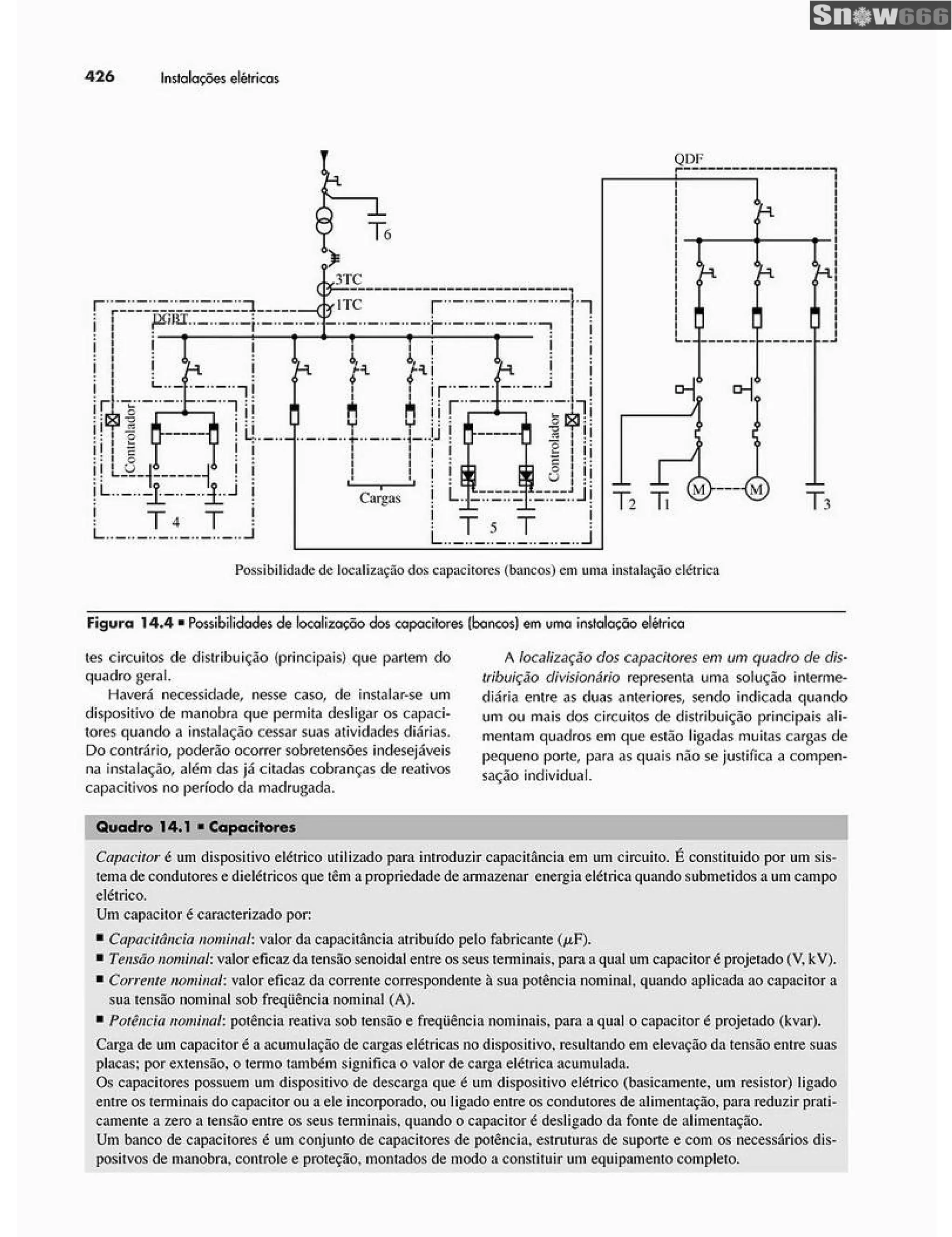 Ademaro contrim instalações elétricas