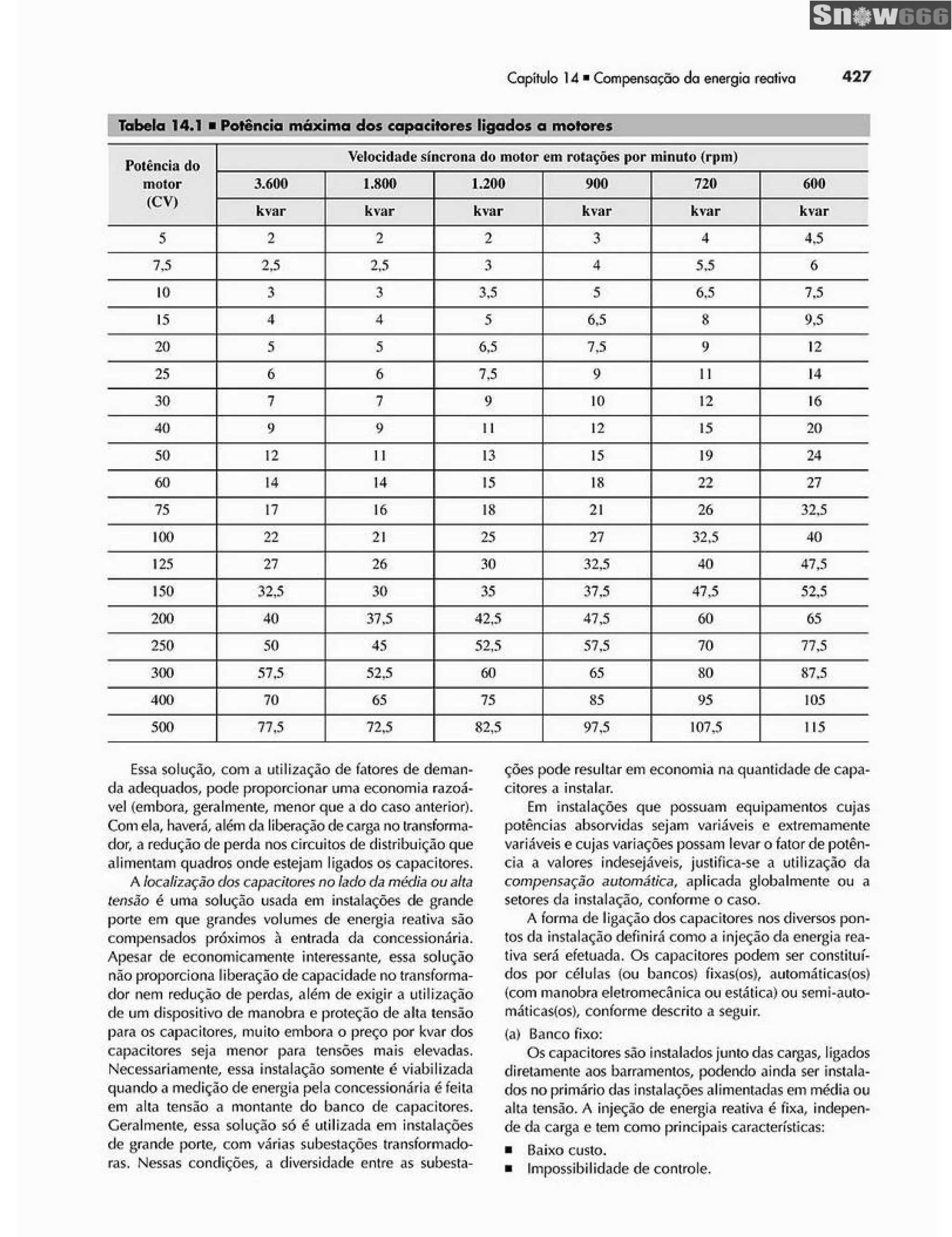 Ademaro contrim instalações elétricas