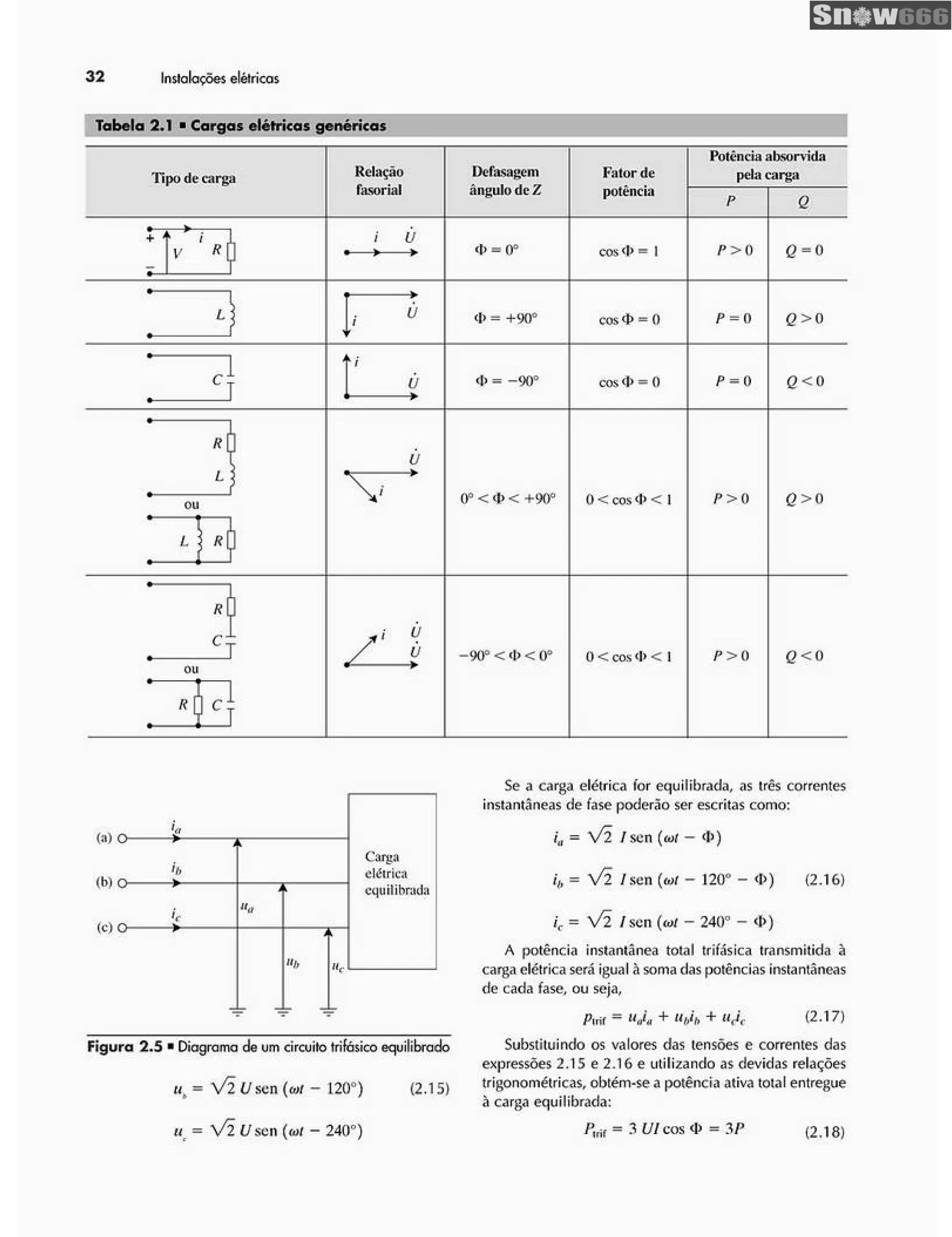 Ademaro contrim instalações elétricas