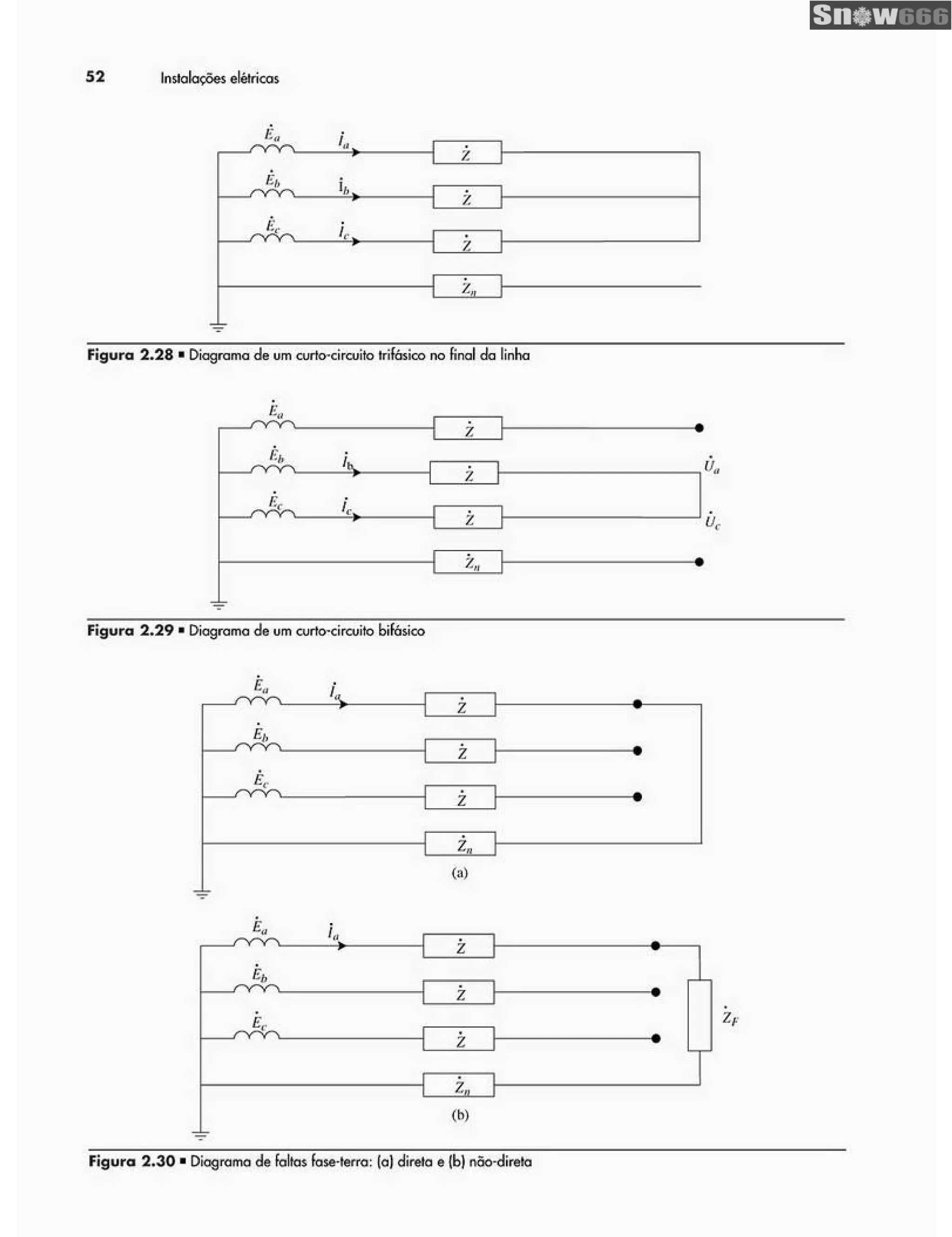 Ademaro contrim instalações elétricas