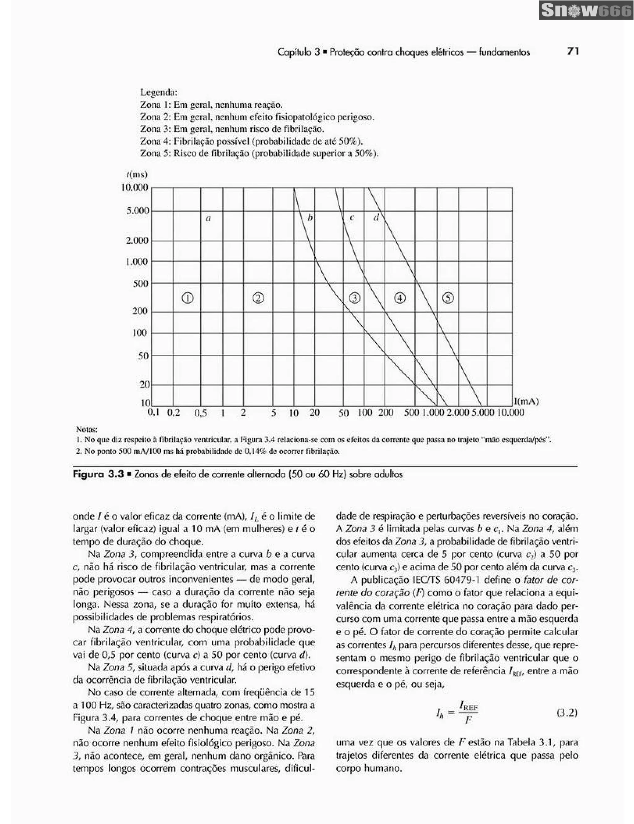 Ademaro contrim instalações elétricas