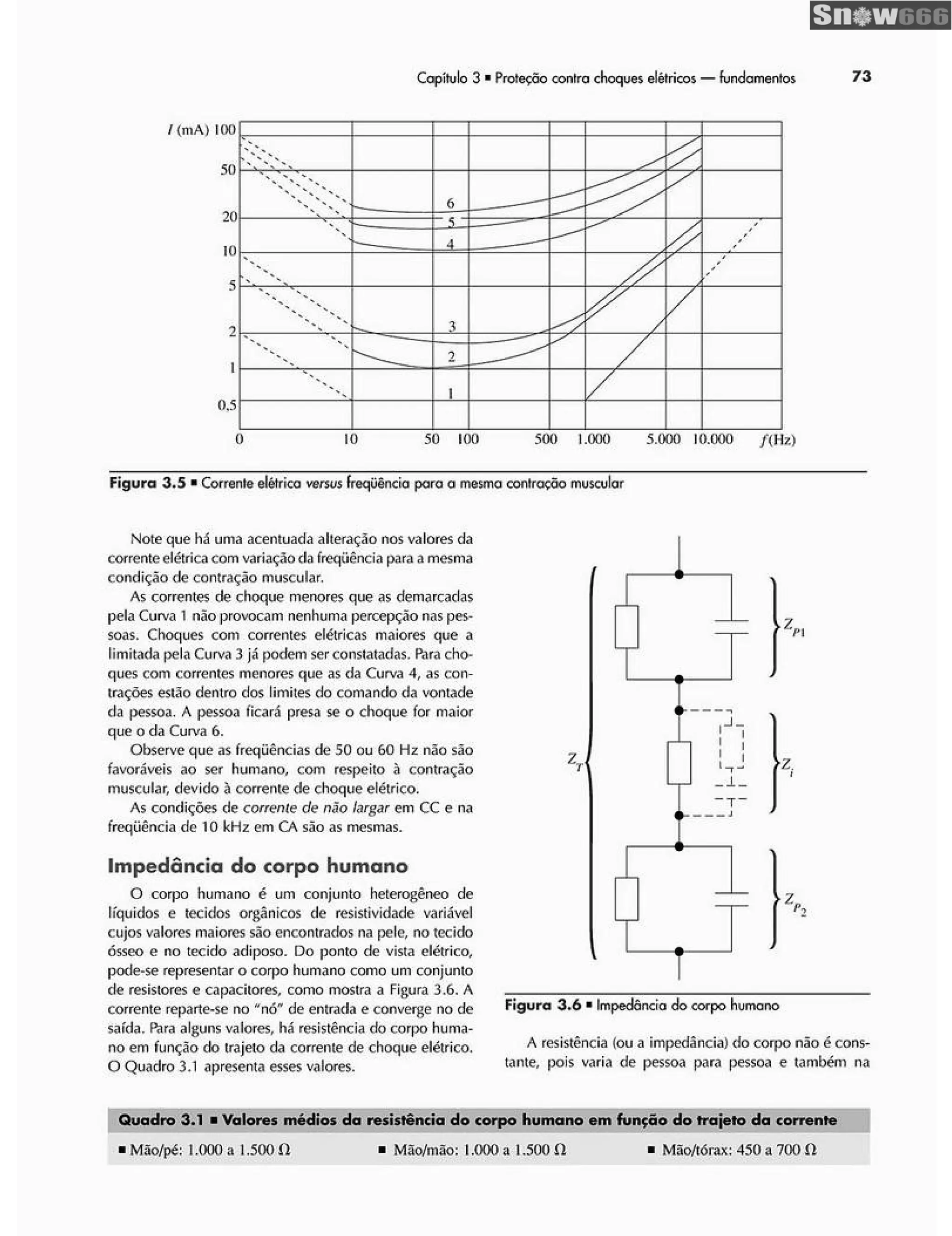 Ademaro contrim instalações elétricas