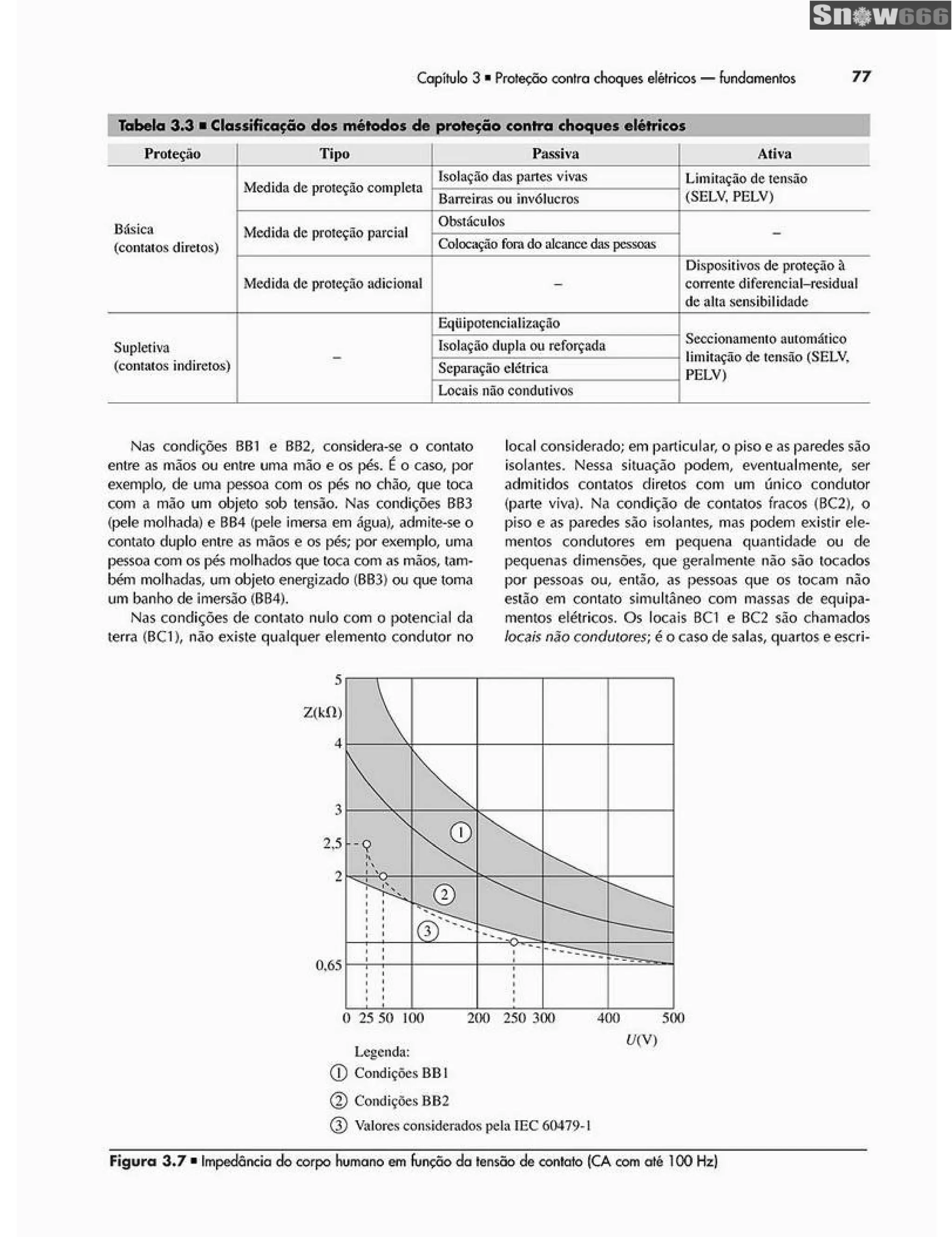Ademaro contrim instalações elétricas