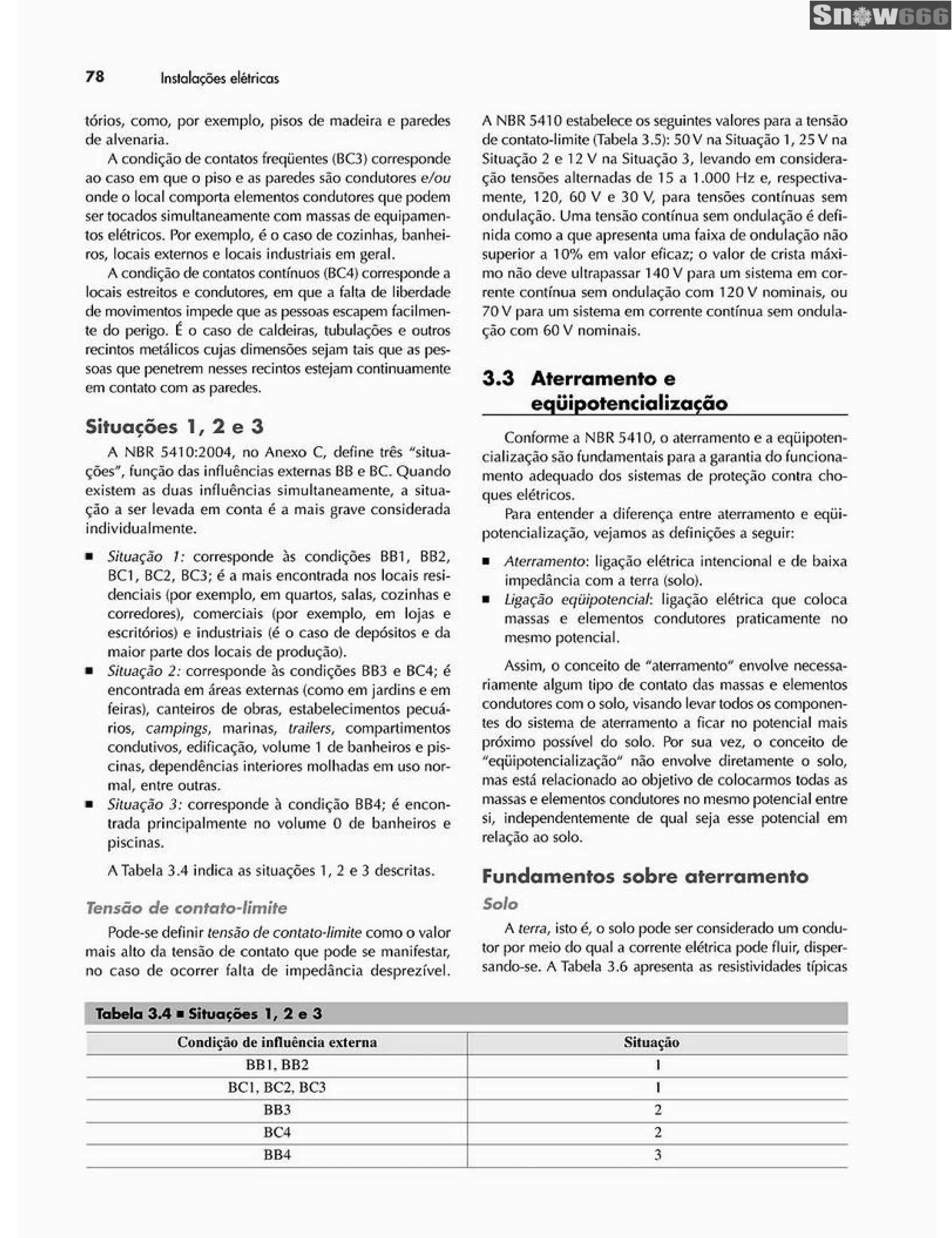 Ademaro contrim instalações elétricas