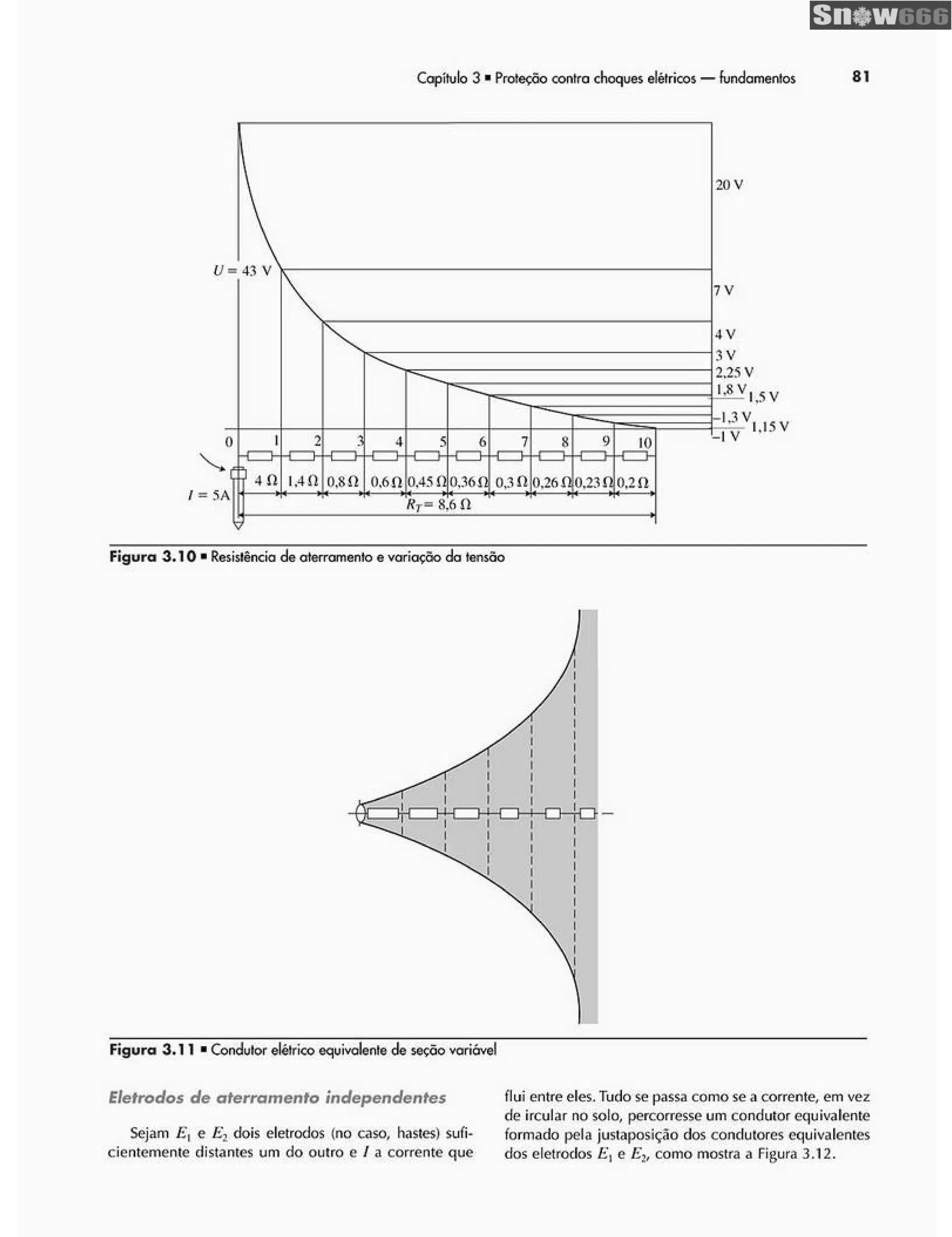 Ademaro contrim instalações elétricas