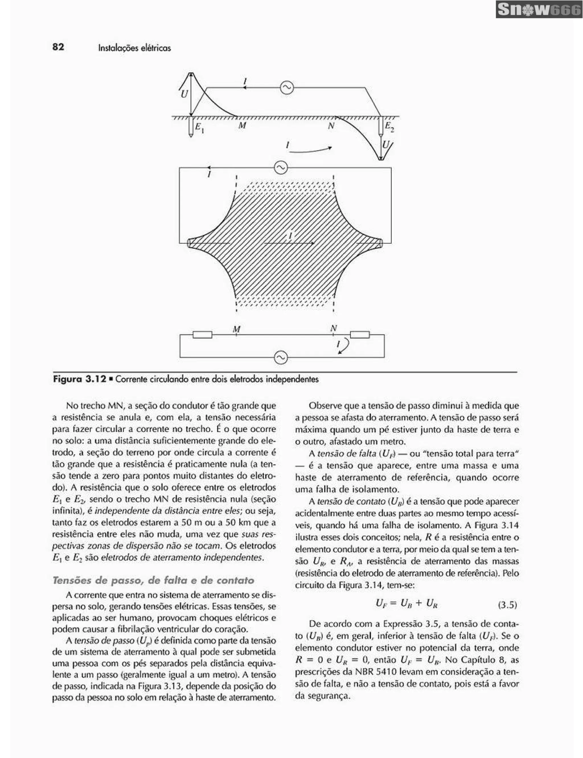 Ademaro contrim instalações elétricas