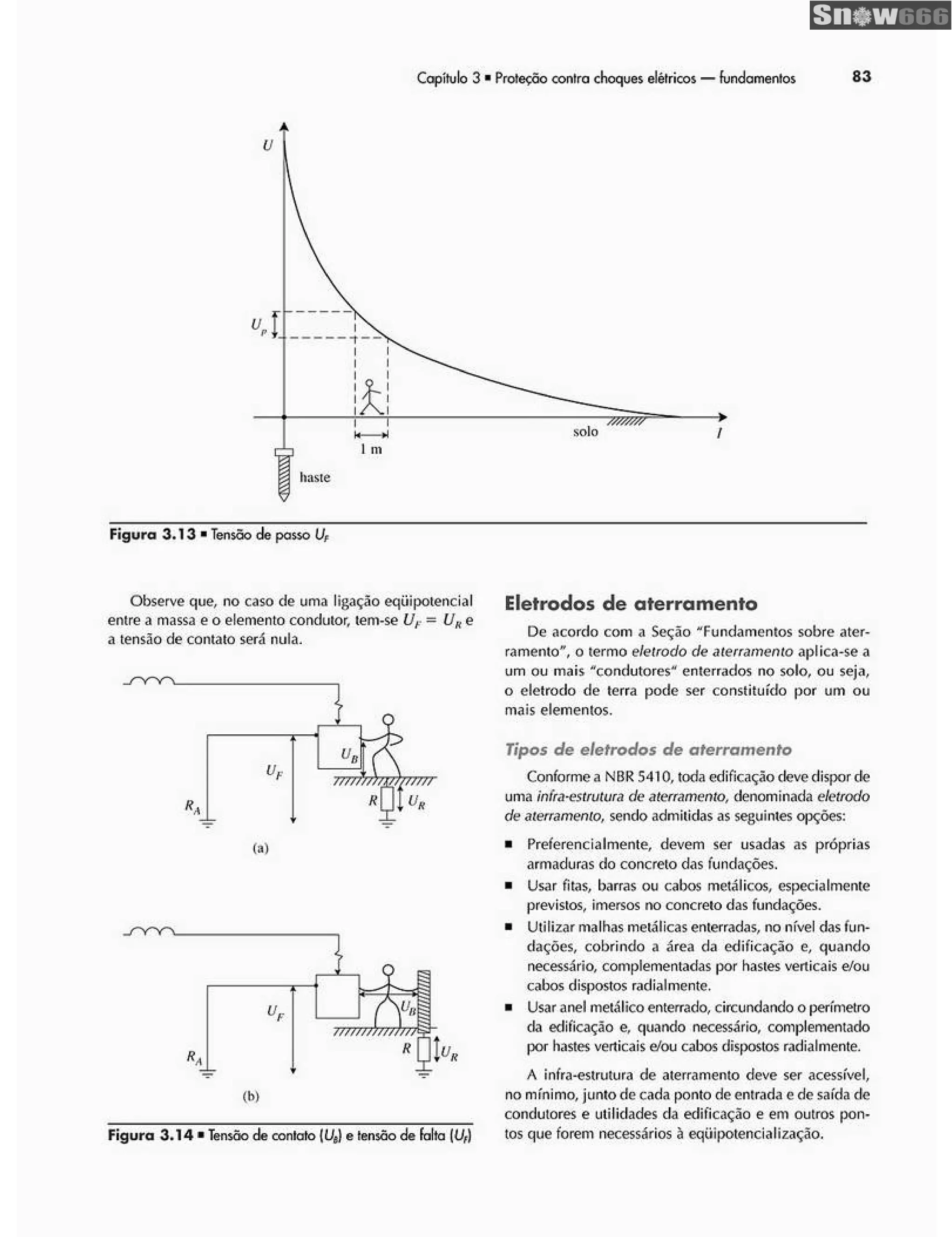 Ademaro contrim instalações elétricas